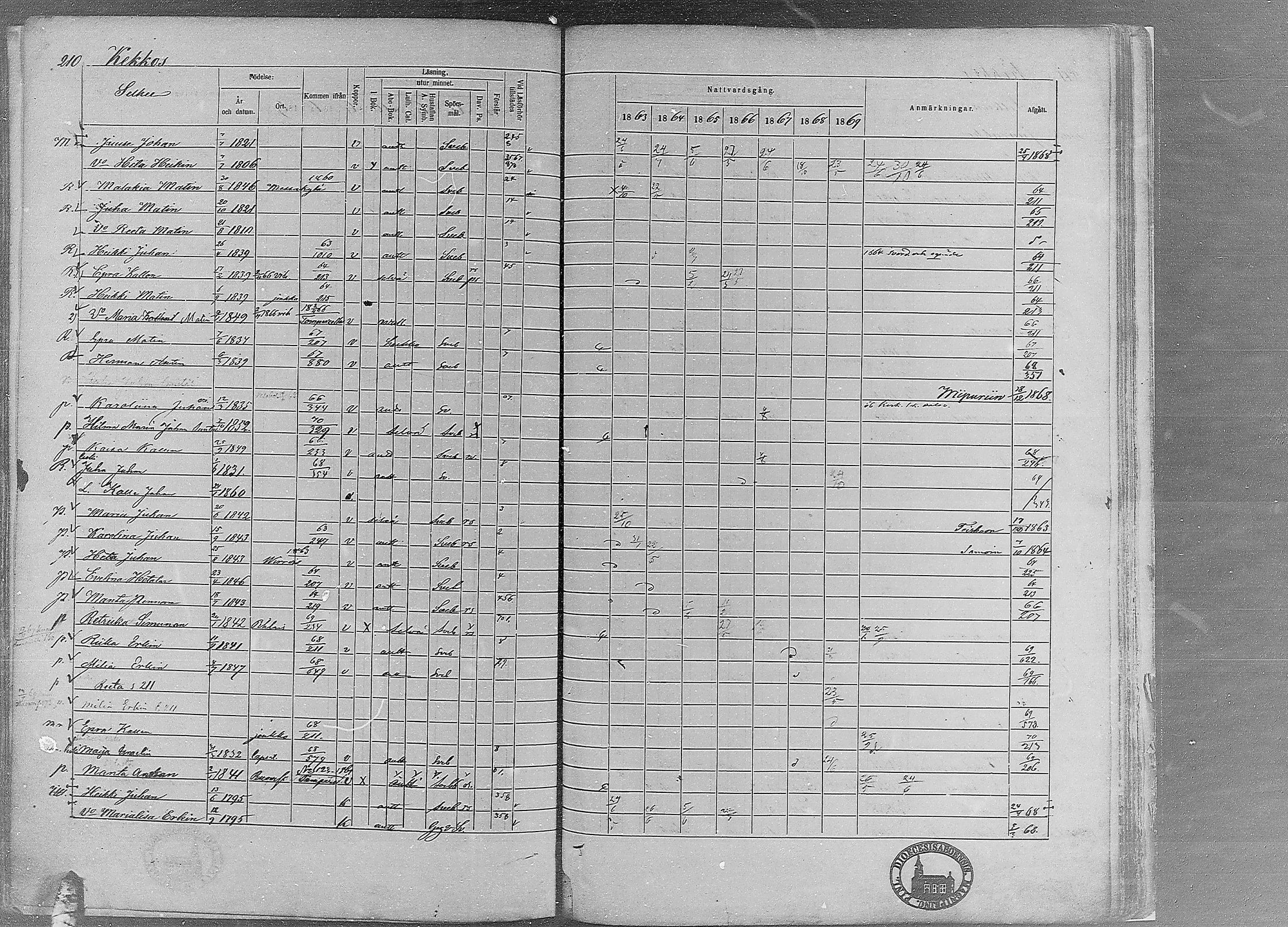[ kuvat/198.jpg ]