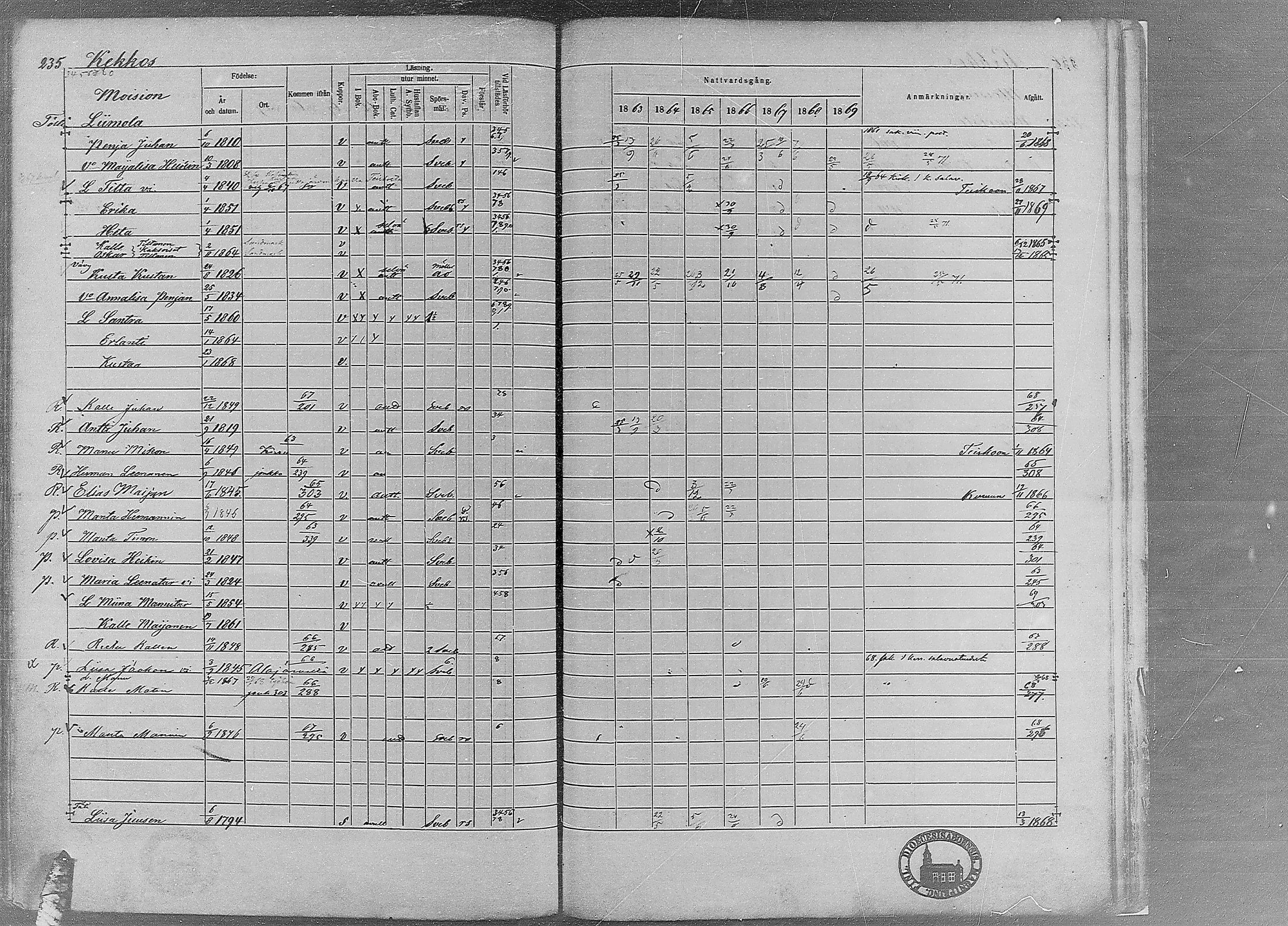 [ kuvat/223.jpg ]