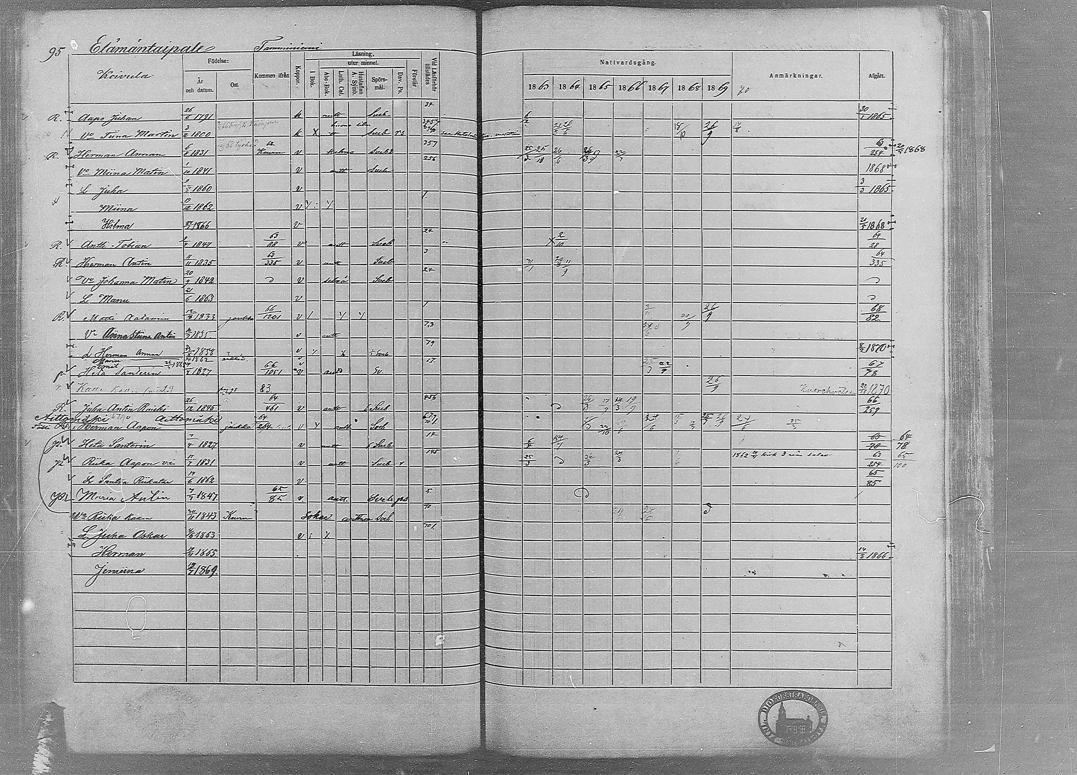 [ kuvat/92.jpg ]