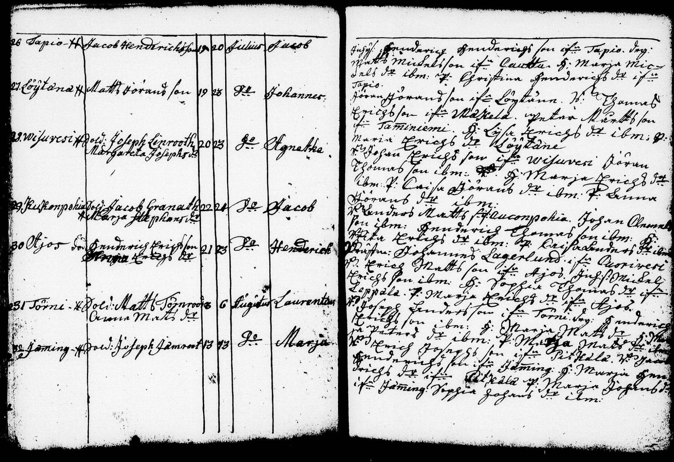 [ kuvat/178.jpg ]