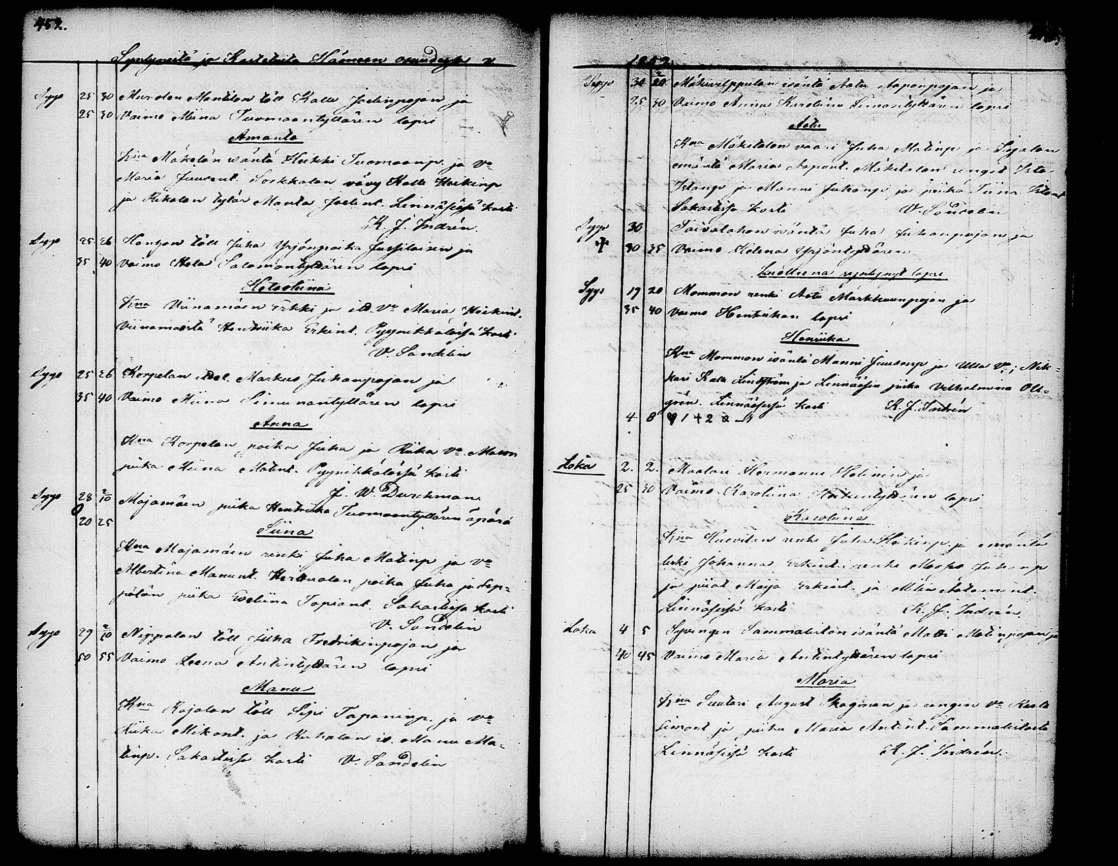 [ kuvat/224.jpg ]