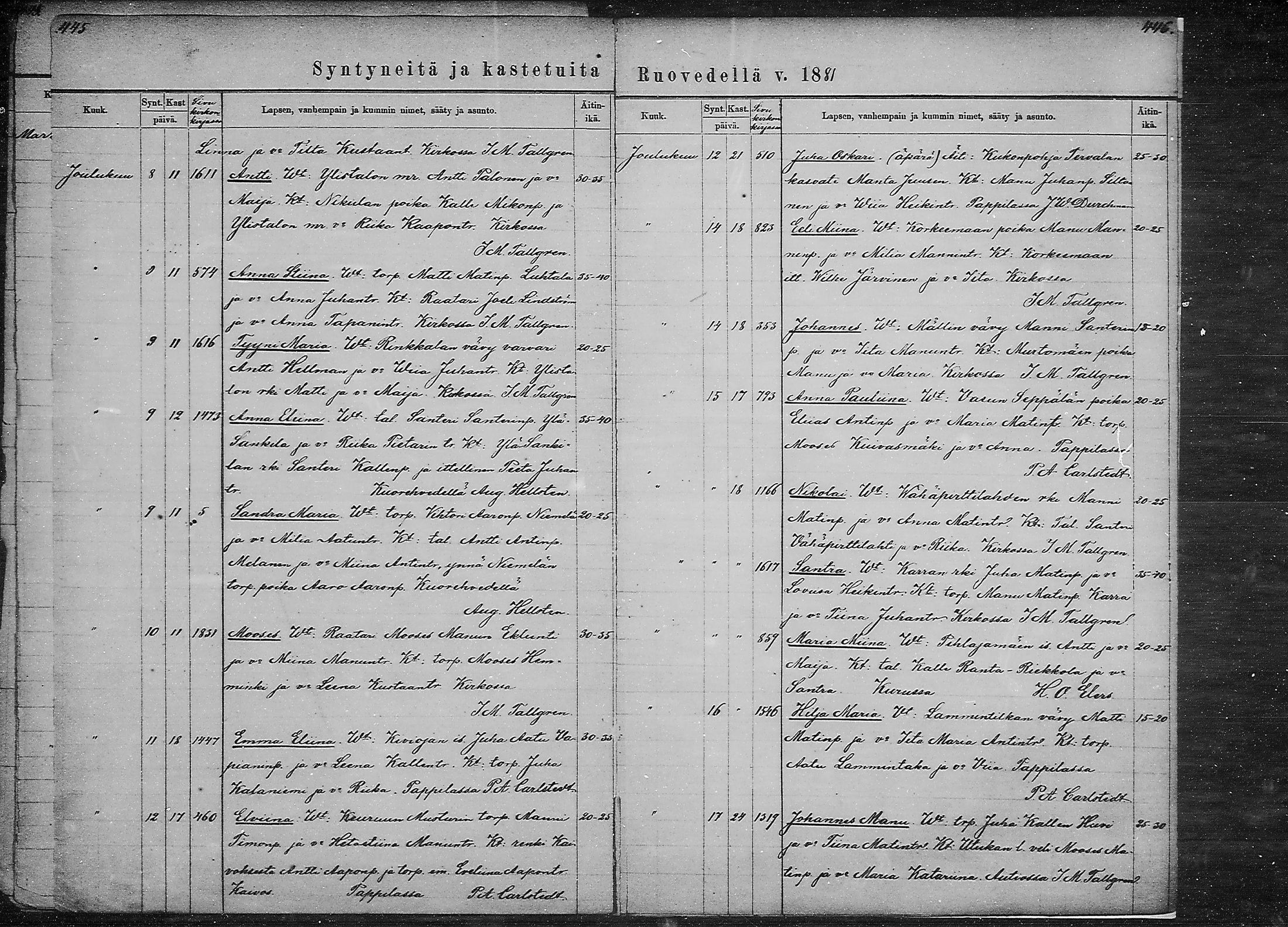 [ kuvat/225.jpg ]