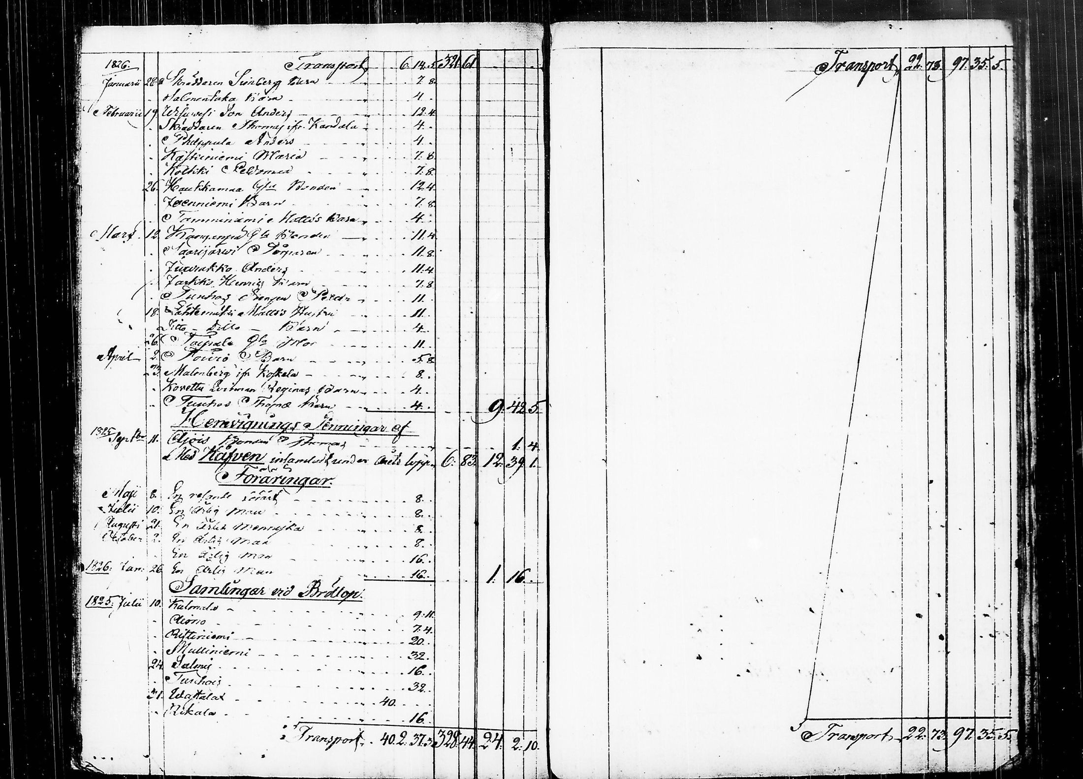 [ kuvat/168.jpg ]