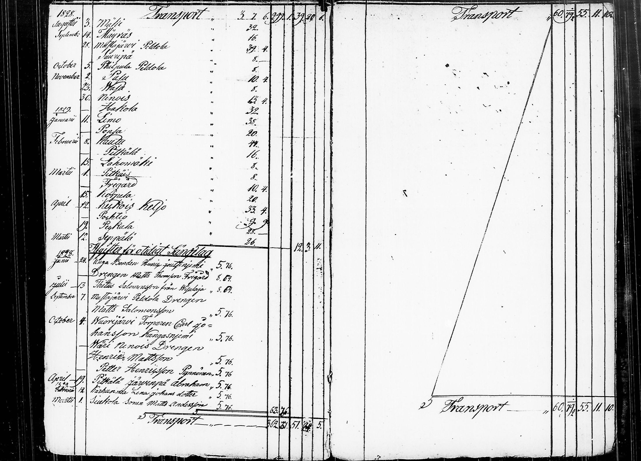 [ kuvat/183.jpg ]
