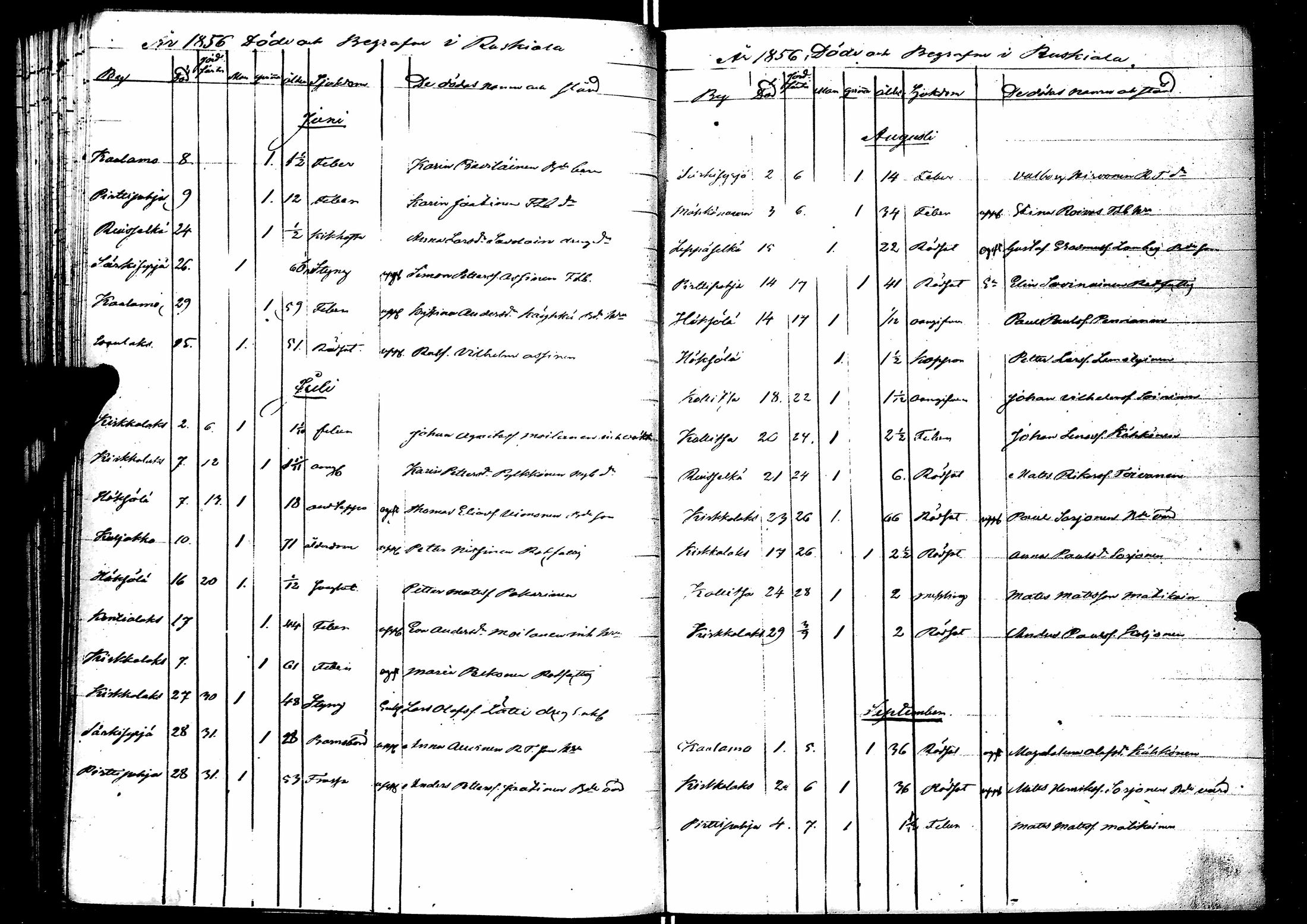 [ kuvat/57.jpg ]