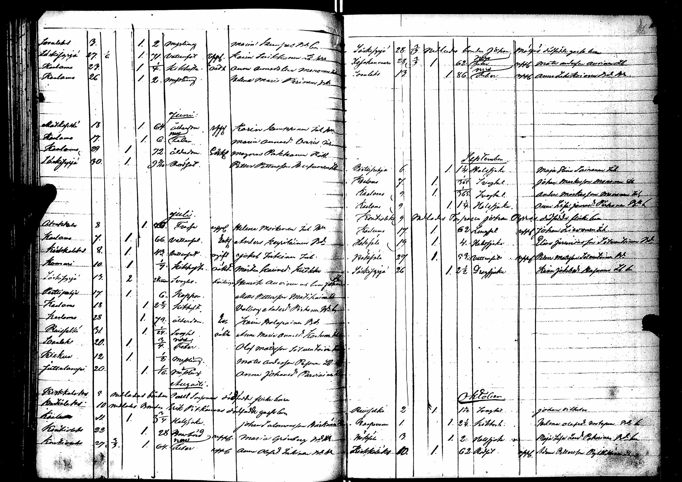 [ kuvat/81.jpg ]