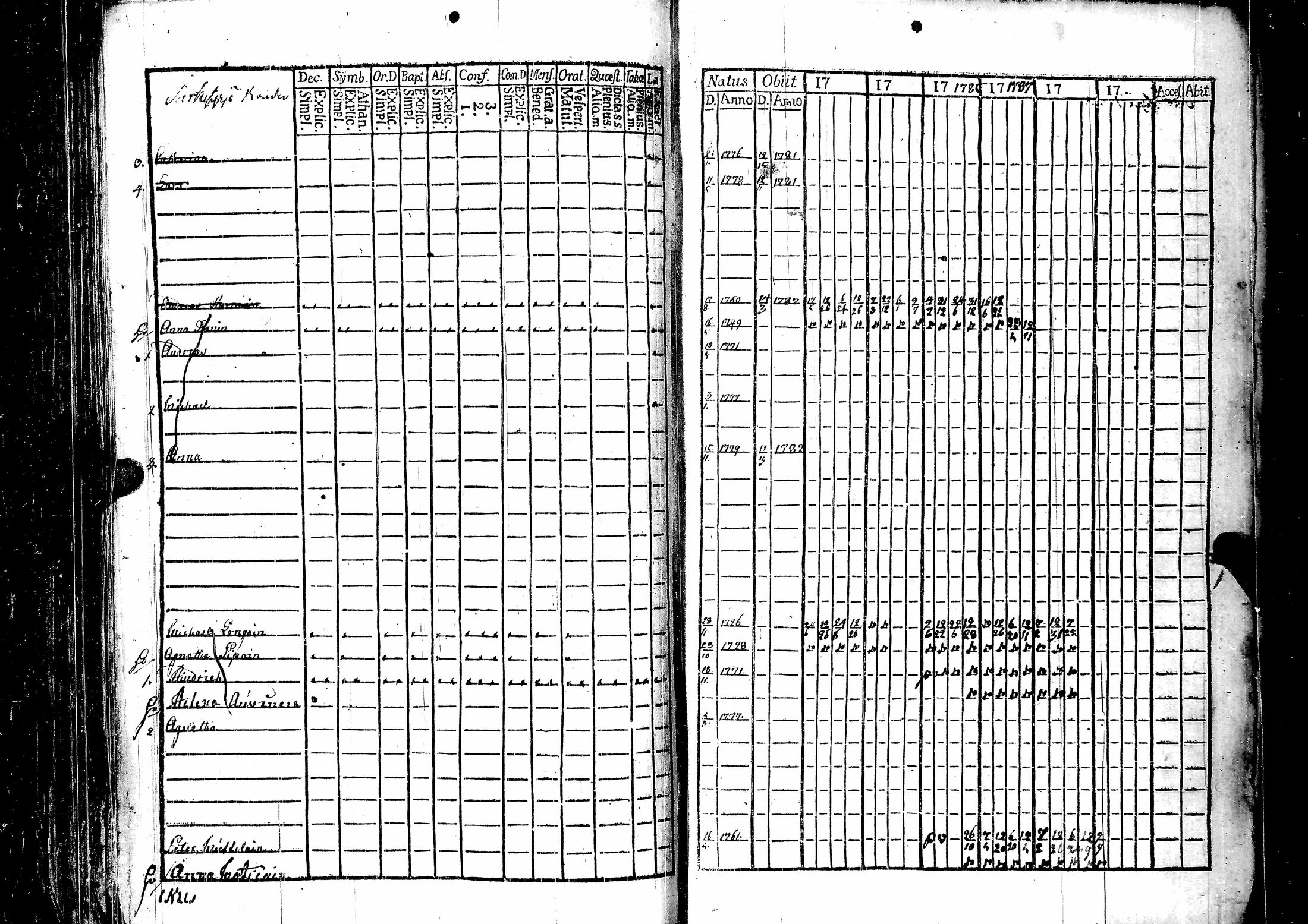 [ kuvat/126.jpg ]