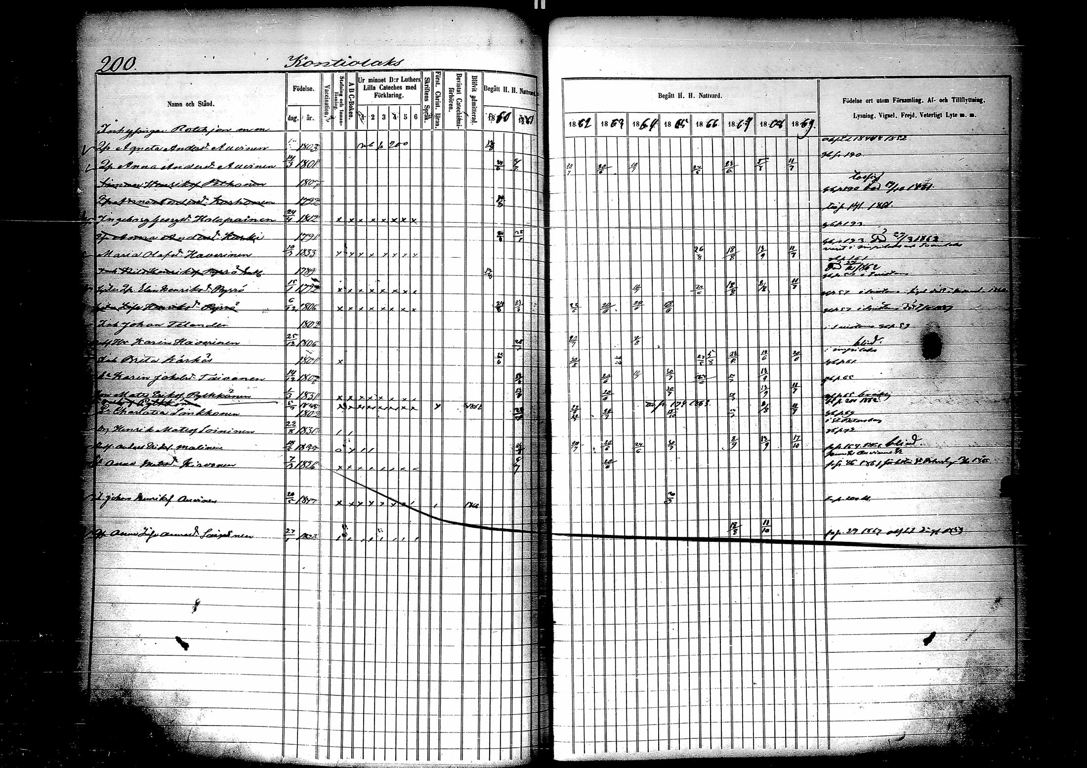[ kuvat/190.jpg ]