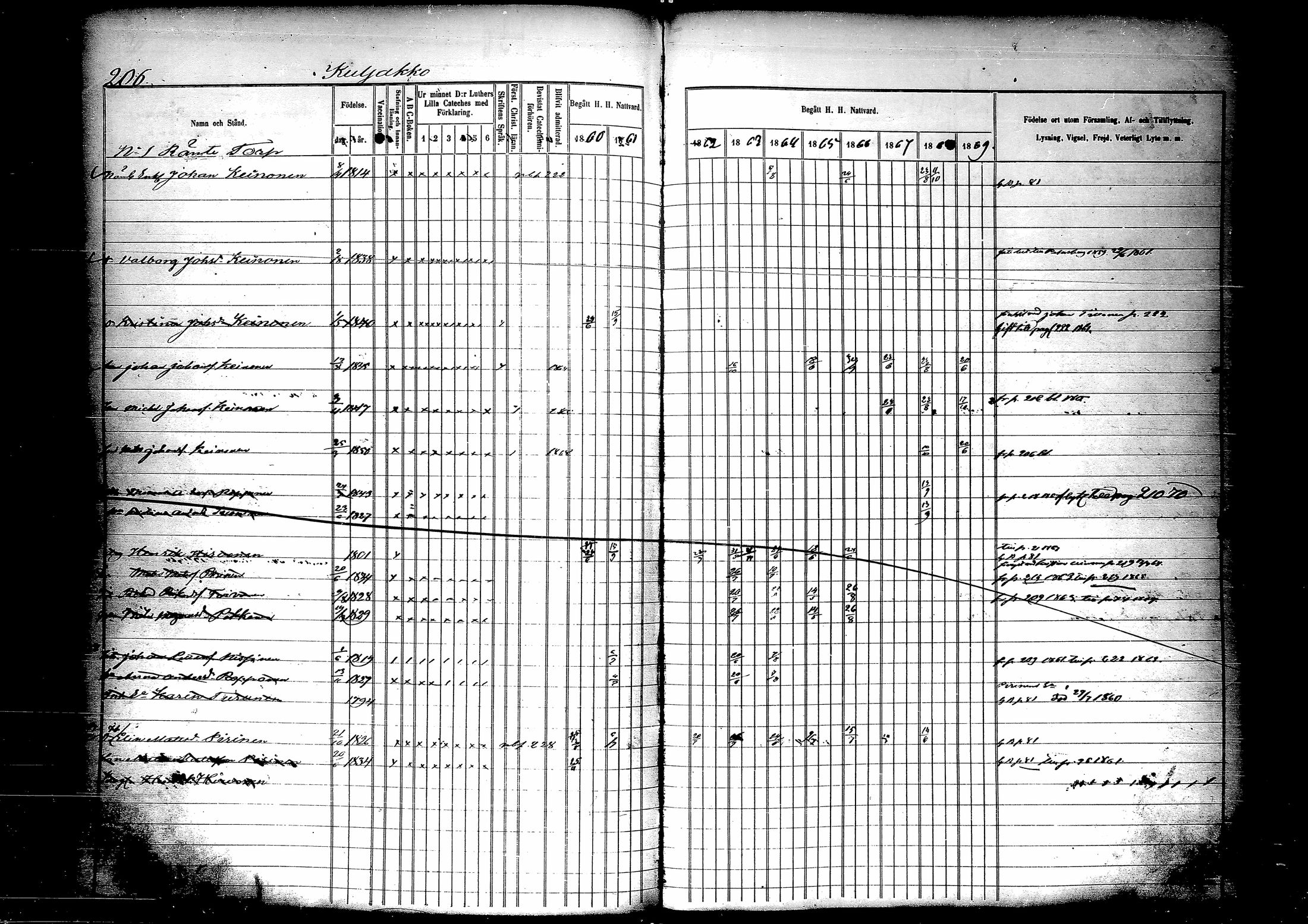 [ kuvat/196.jpg ]