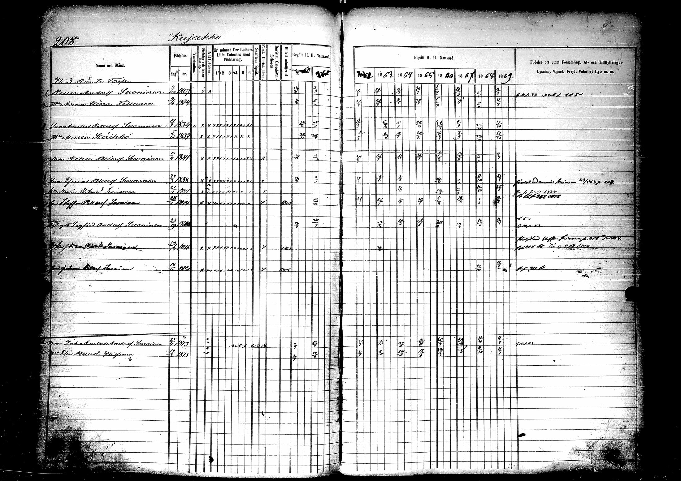 [ kuvat/198.jpg ]