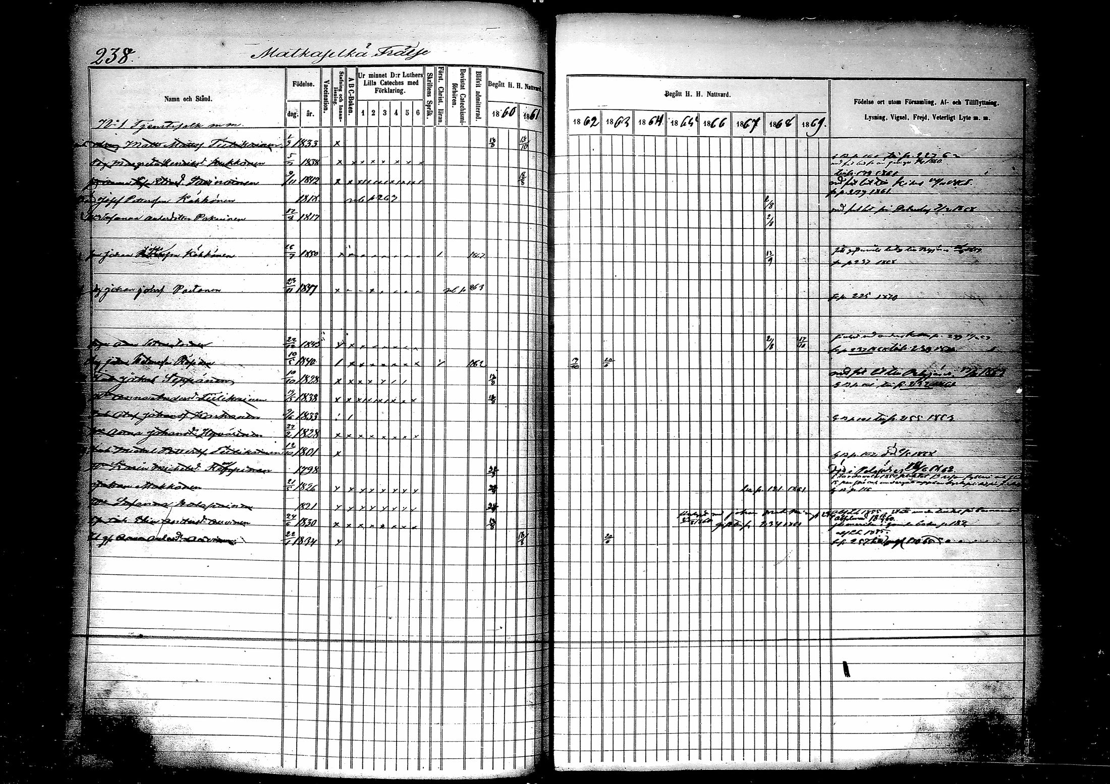 [ kuvat/228.jpg ]
