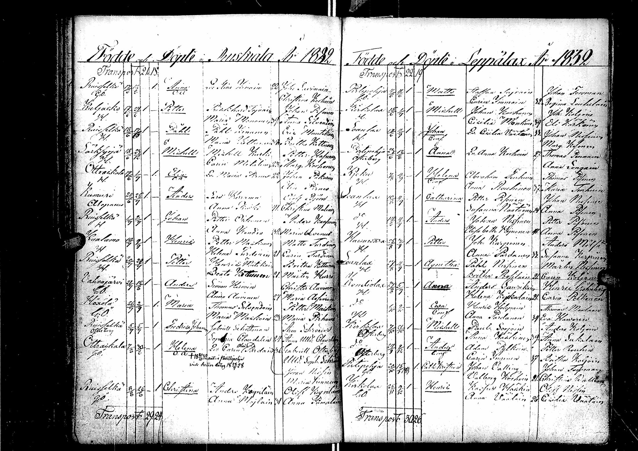 [ kuvat/171.jpg ]