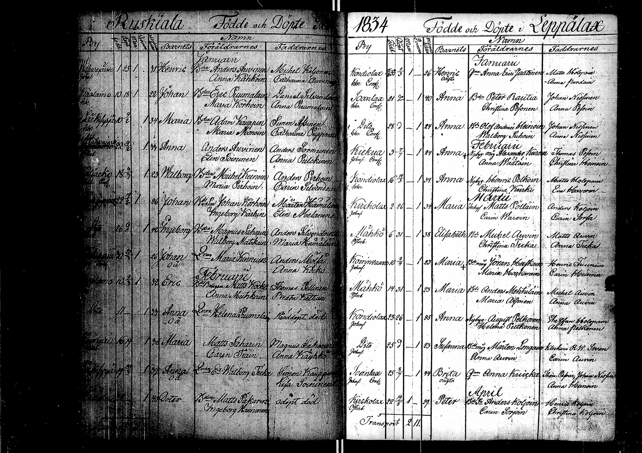 [ kuvat/180.jpg ]