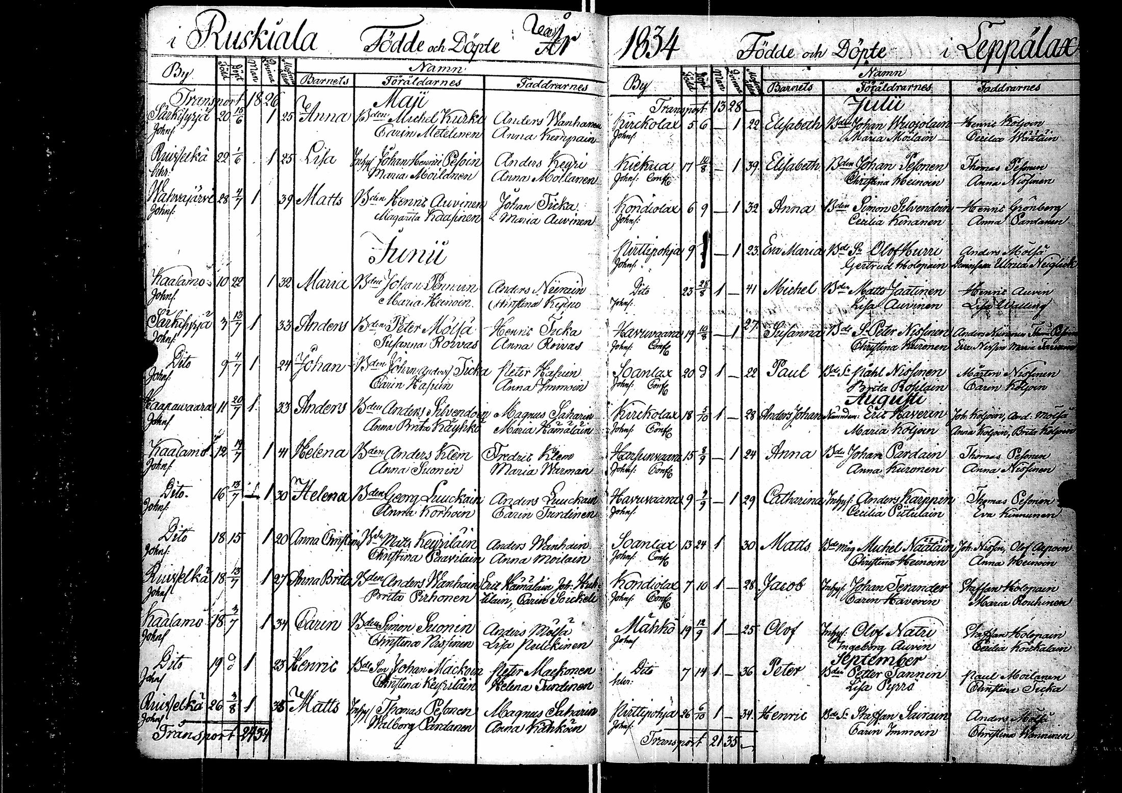 [ kuvat/183.jpg ]