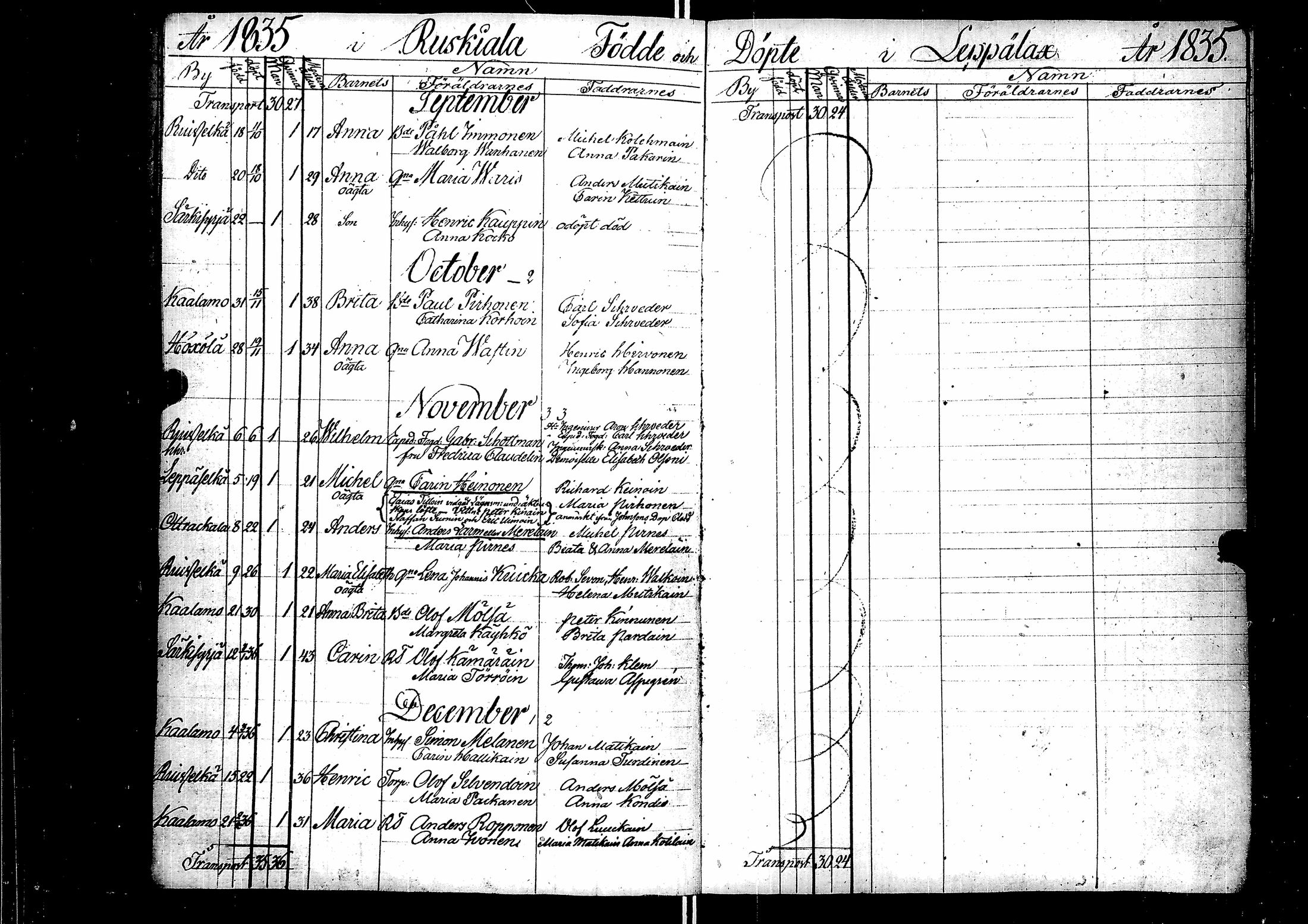 [ kuvat/192.jpg ]