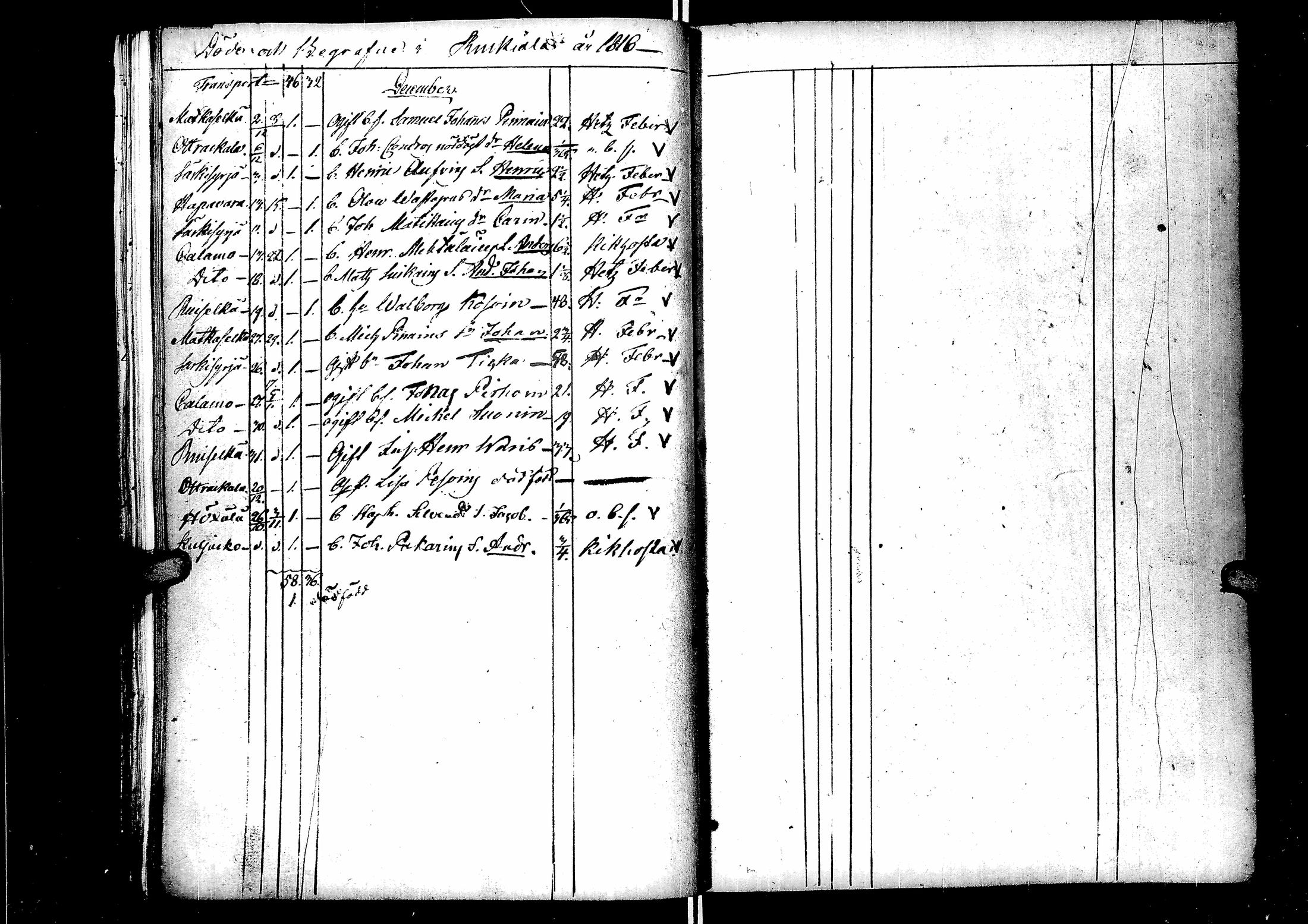 [ kuvat/242.jpg ]