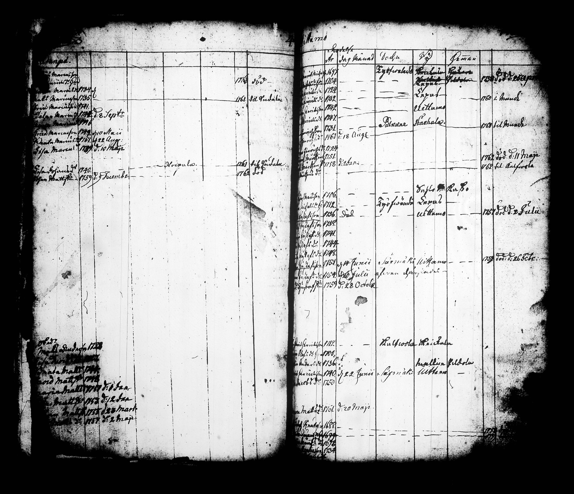 [ kuvat/159.jpg ]