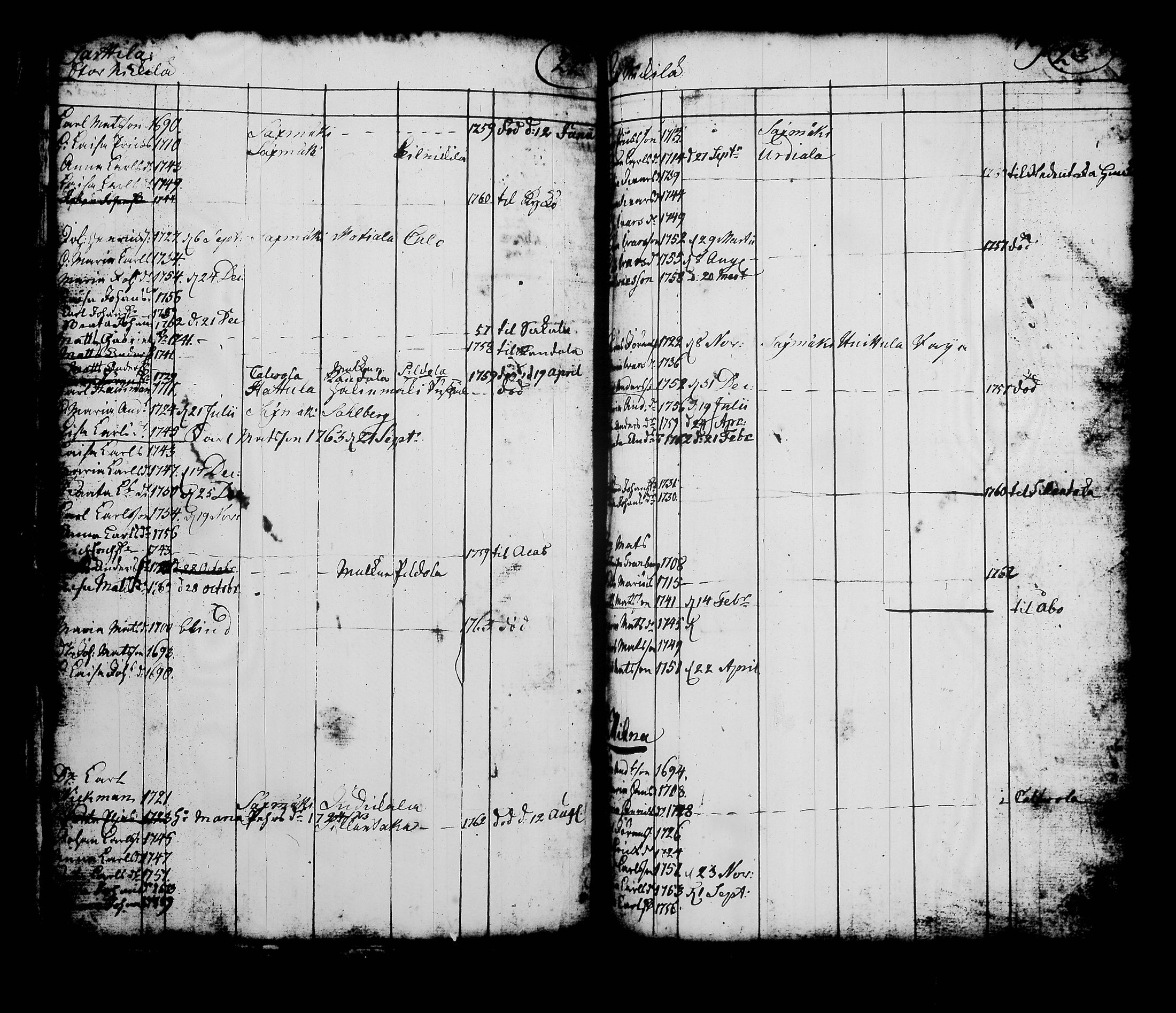 [ kuvat/167.jpg ]