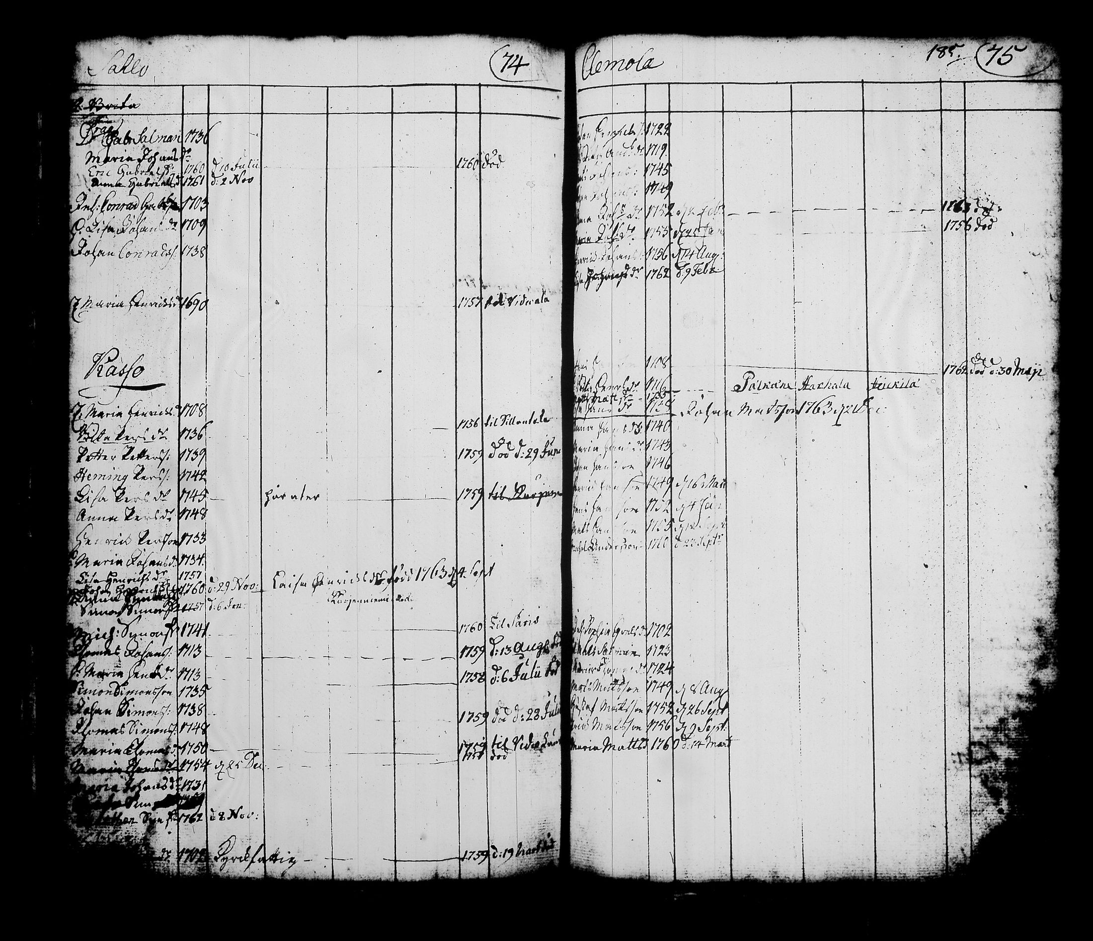 [ kuvat/193.jpg ]