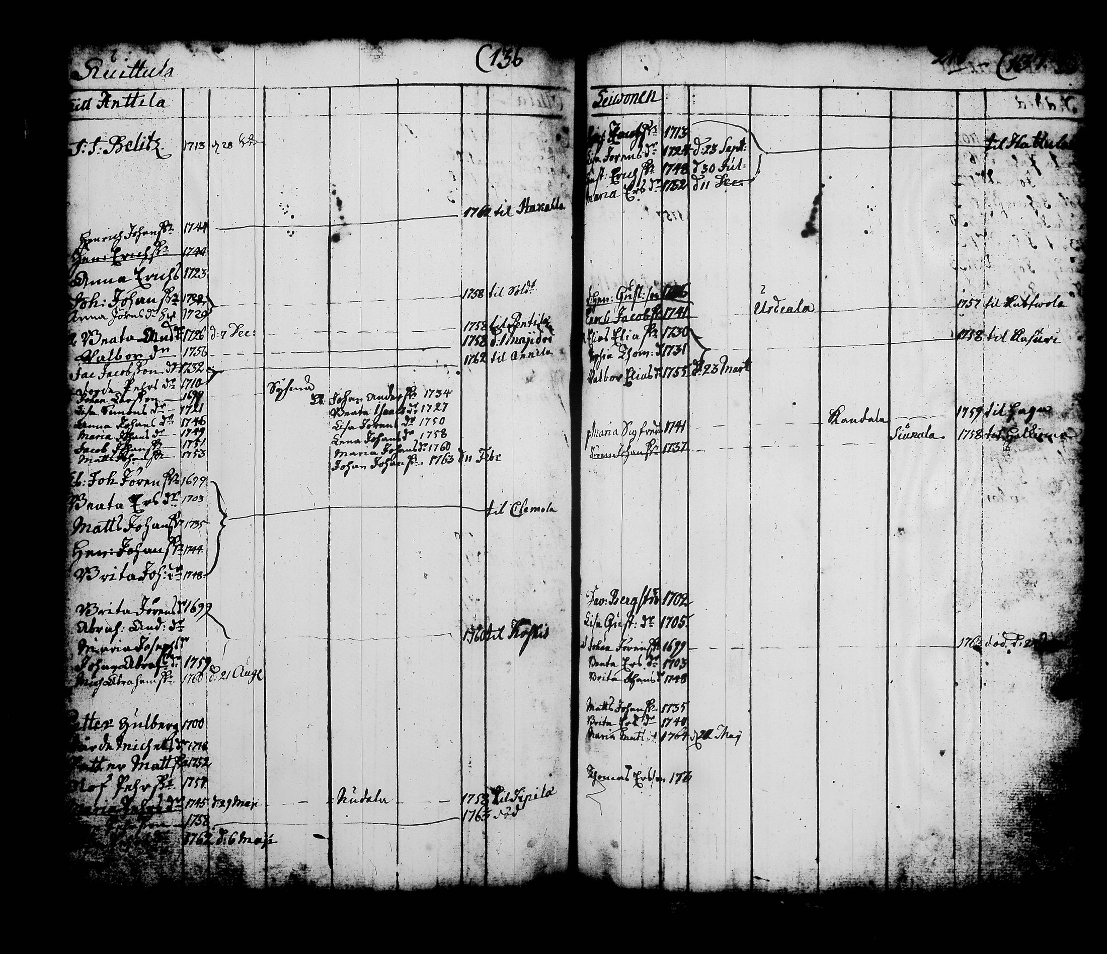 [ kuvat/224.jpg ]