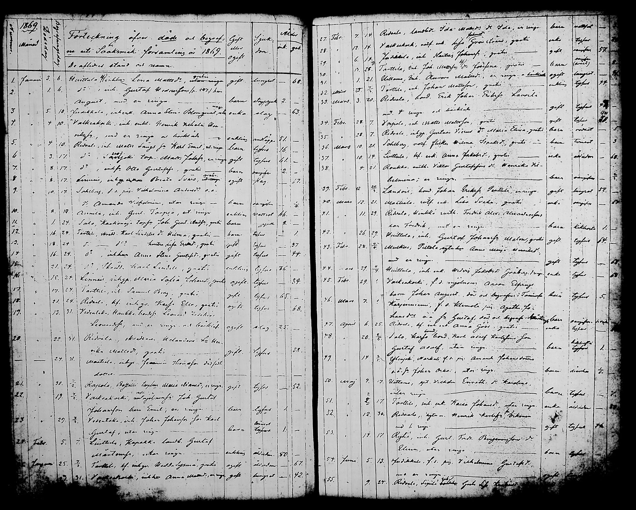 [ kuvat/215.jpg ]