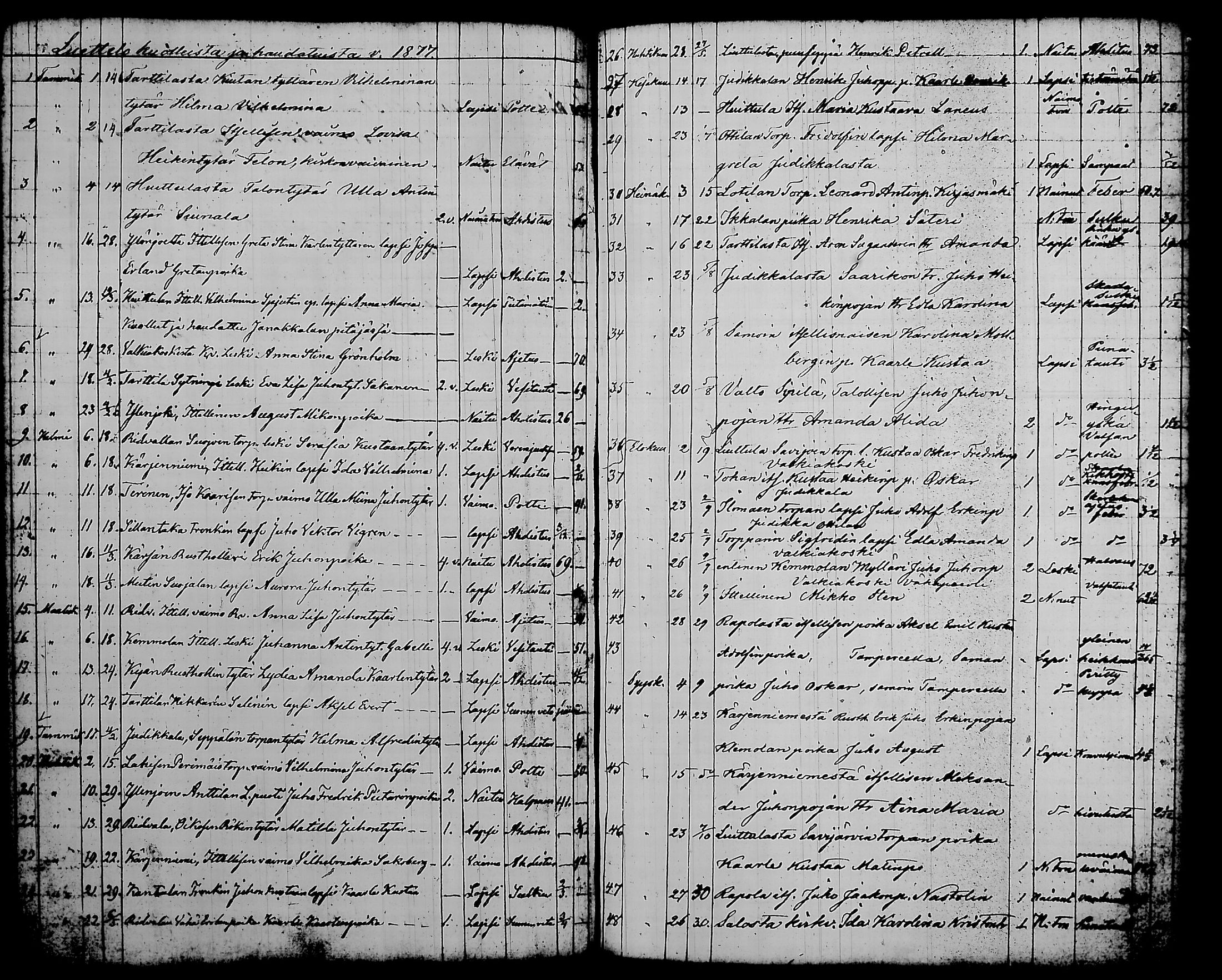 [ kuvat/229.jpg ]