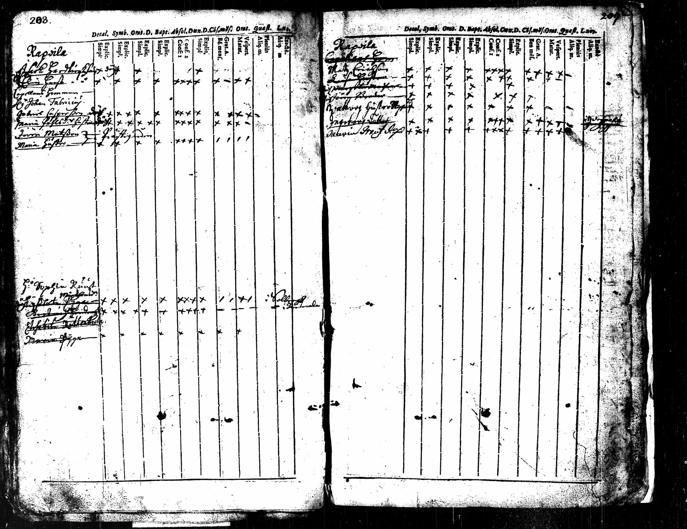[ kuvat/102.jpg ]