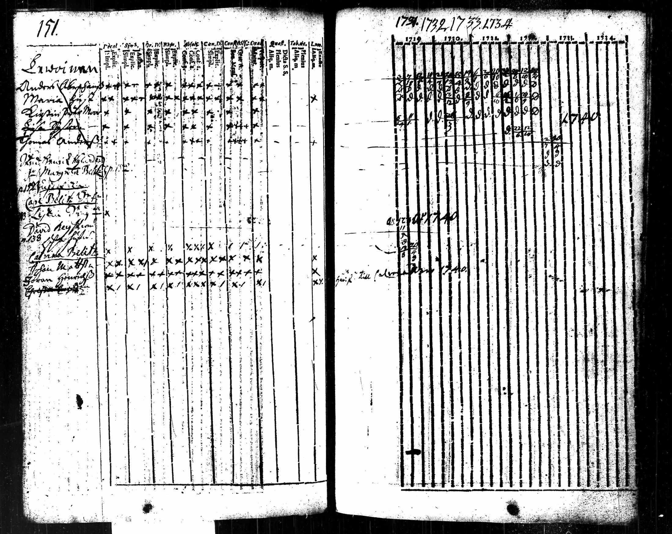[ kuvat/150.jpg ]