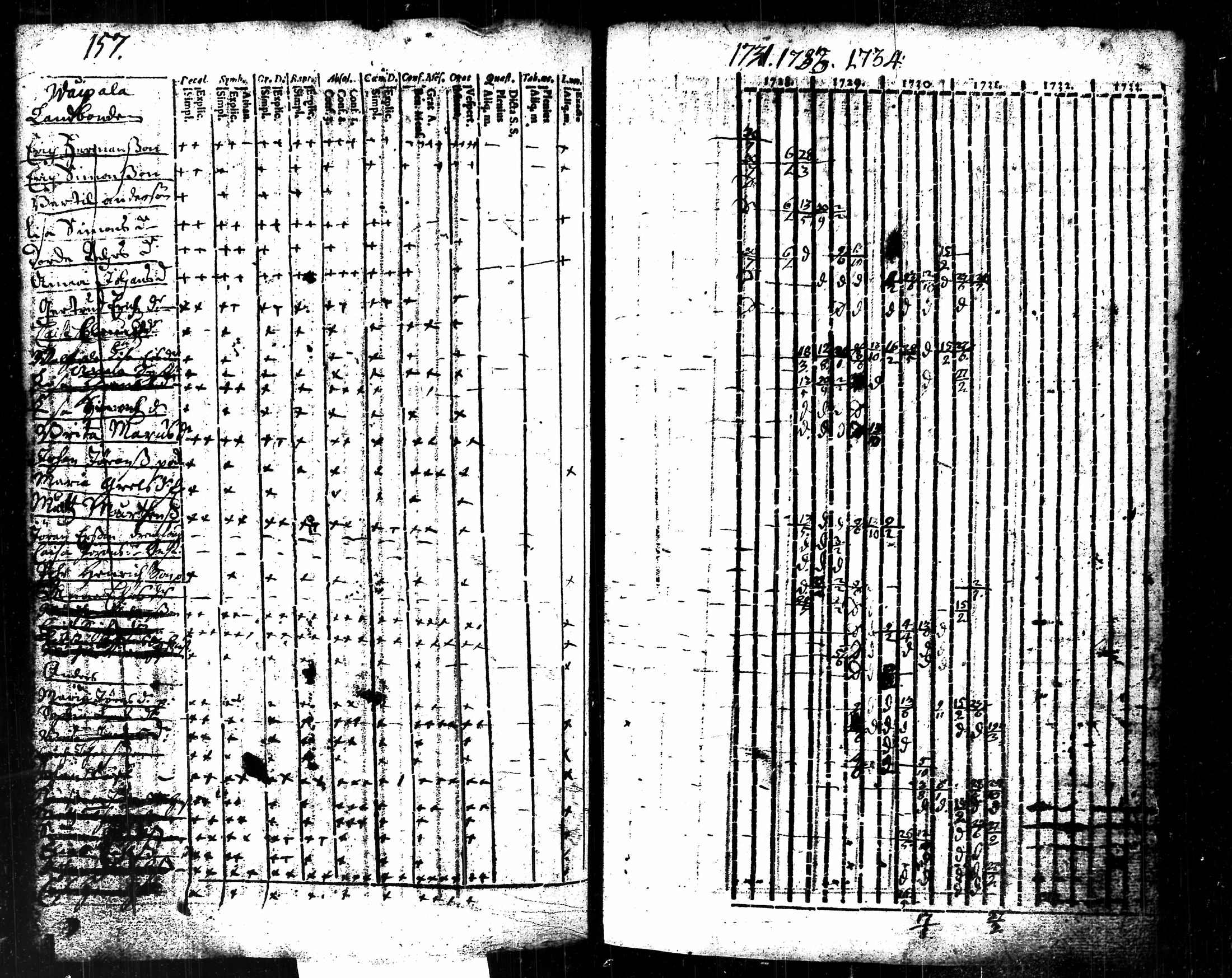 [ kuvat/157.jpg ]