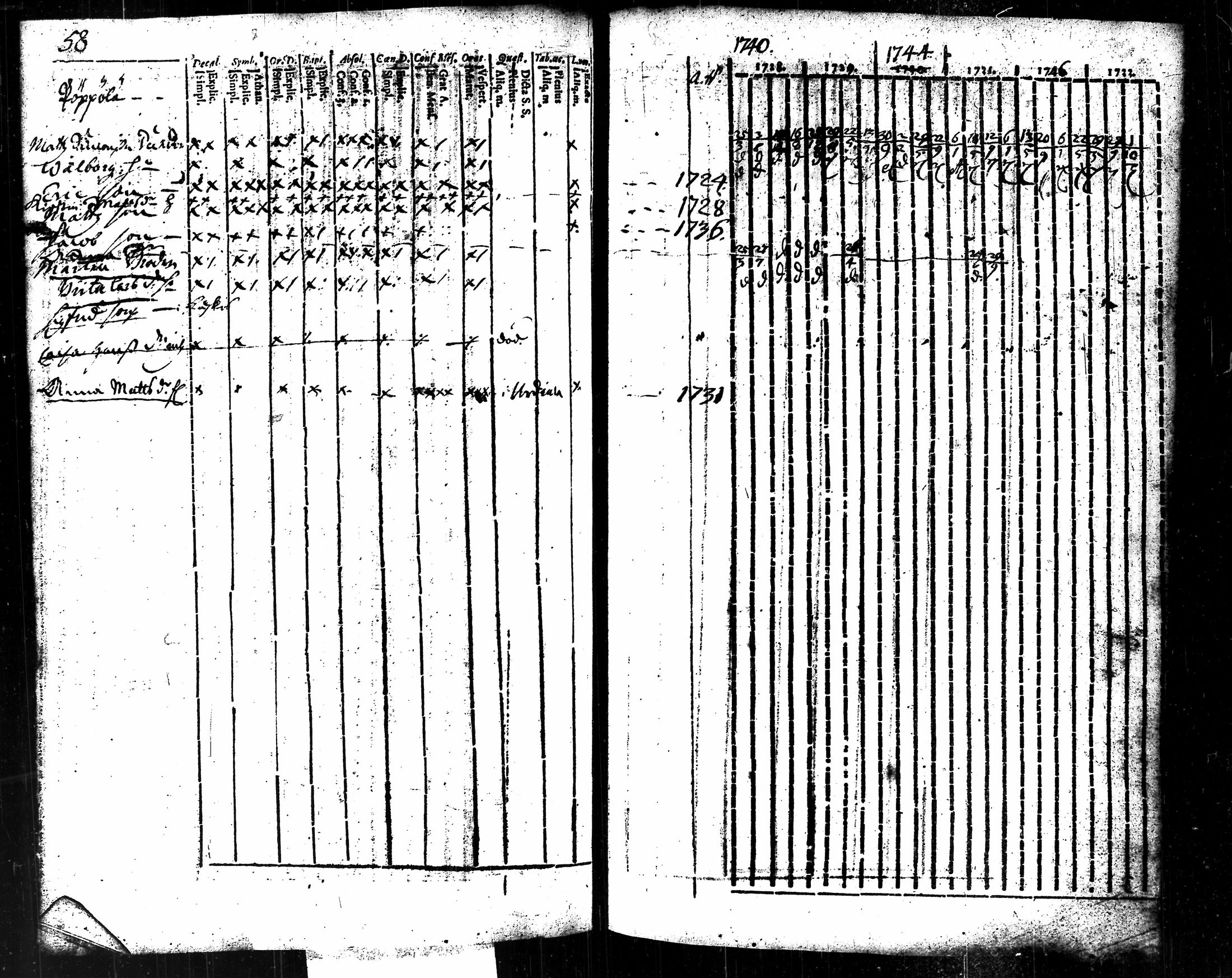 [ kuvat/226.jpg ]