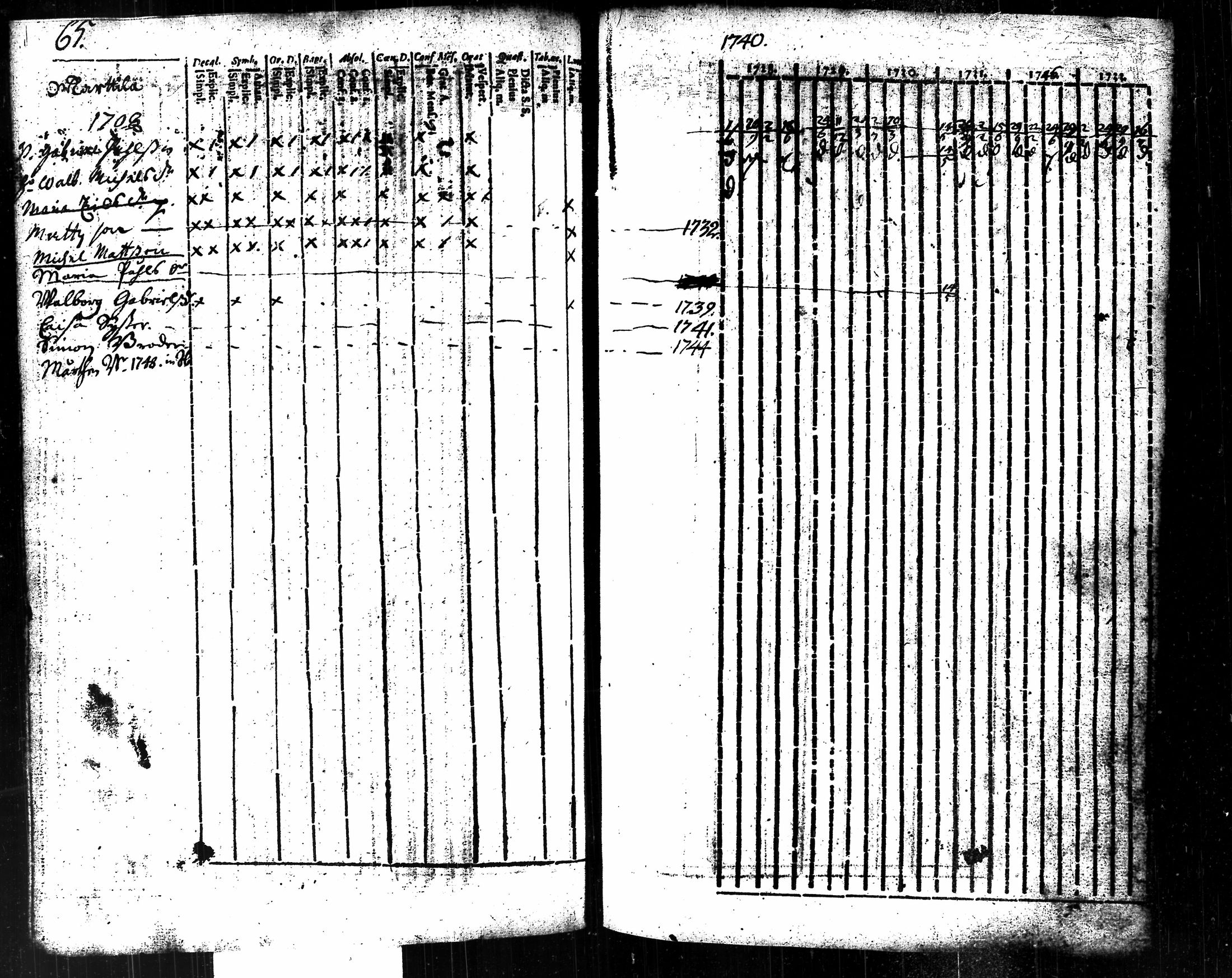 [ kuvat/233.jpg ]