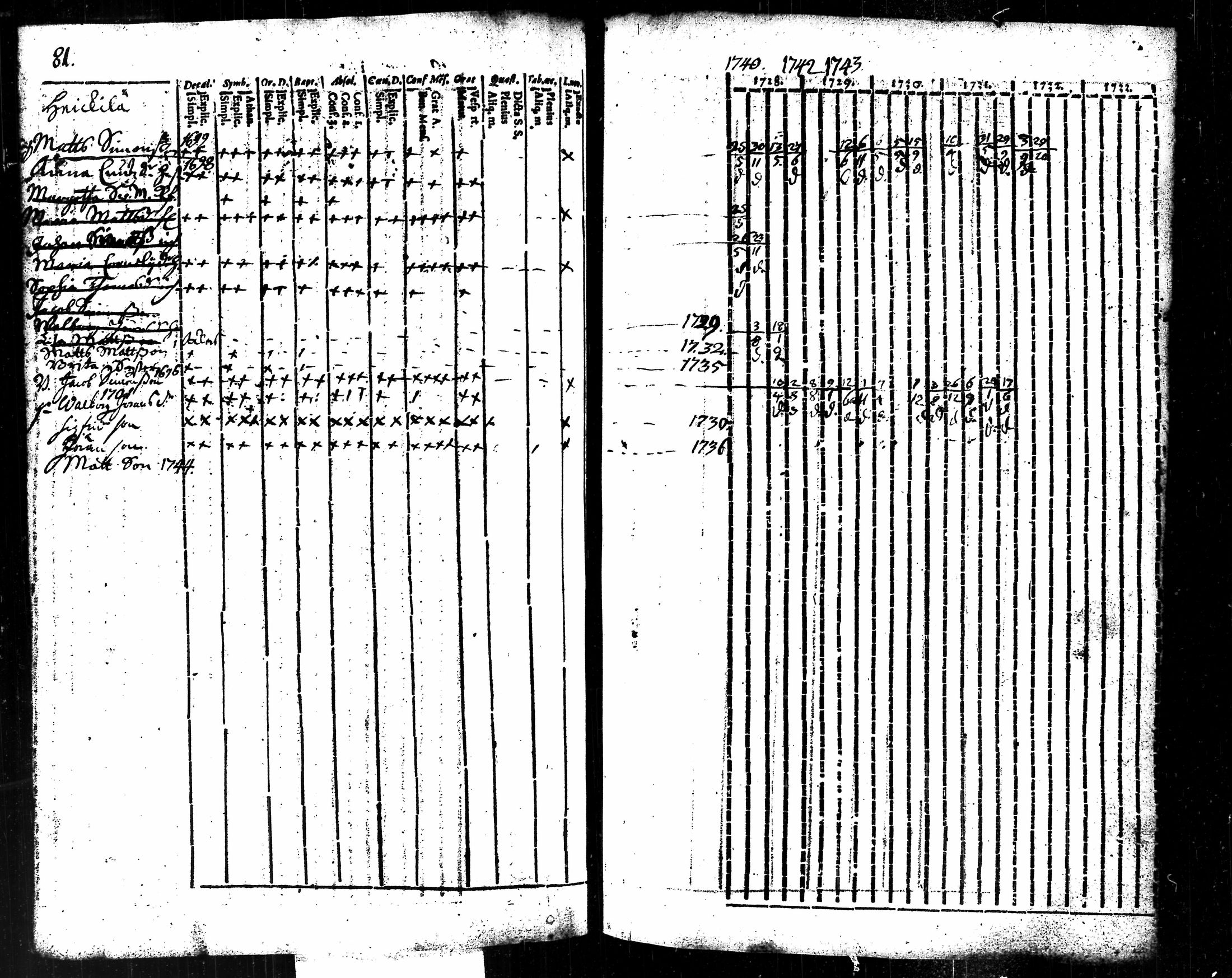 [ kuvat/249.jpg ]