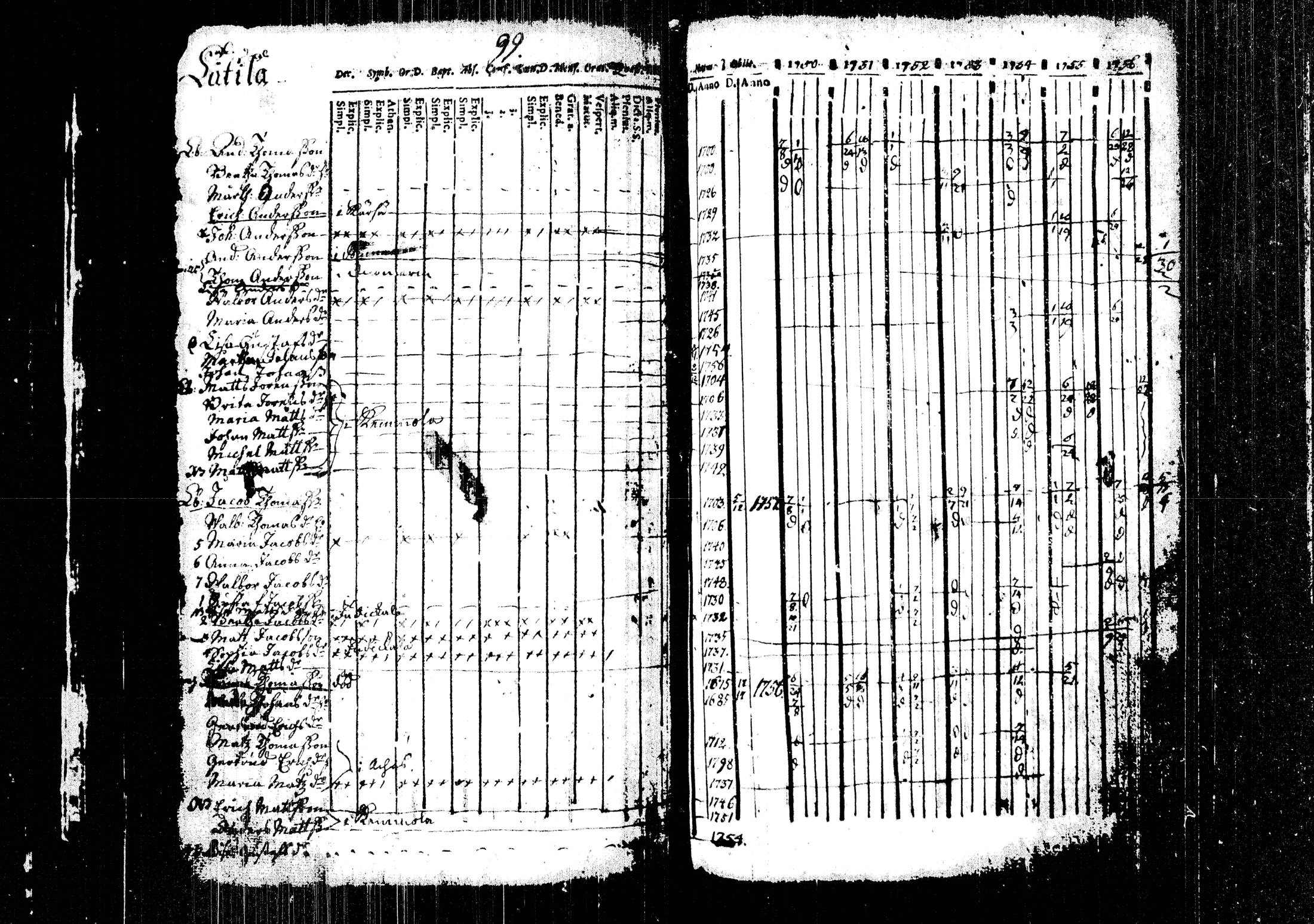 [ kuvat/104.jpg ]
