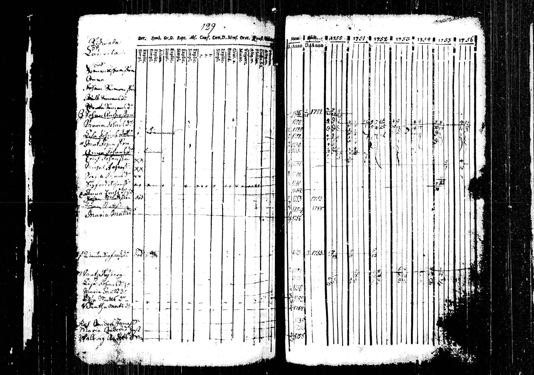 [ kuvat/135.jpg ]