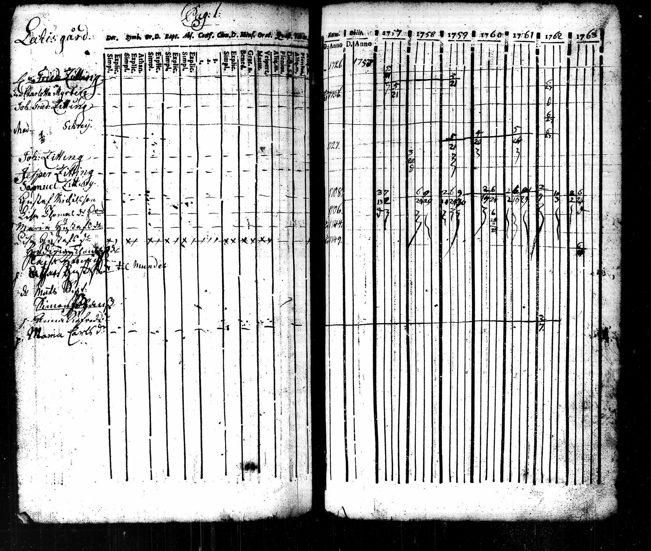 [ kuvat/180.jpg ]