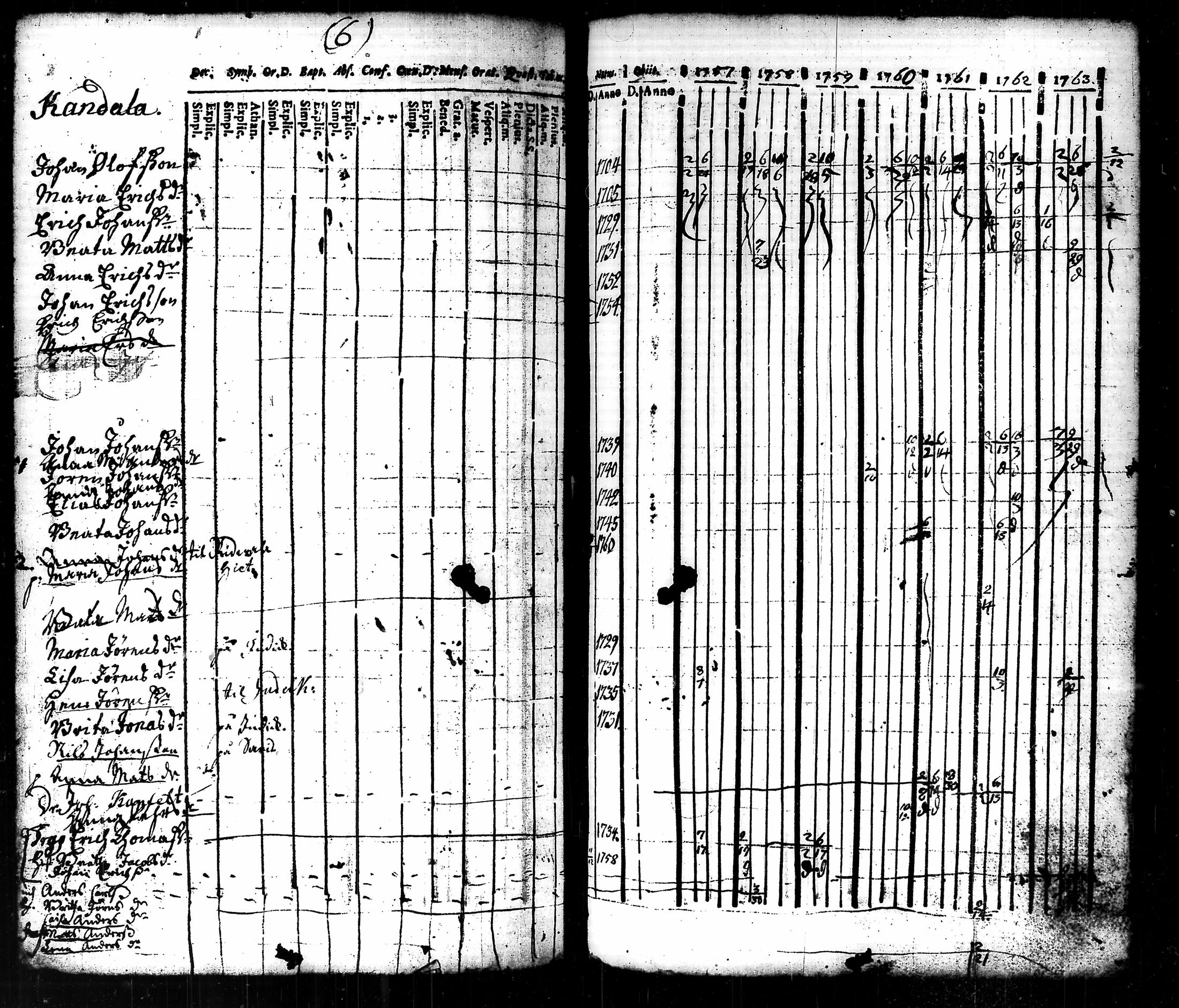 [ kuvat/185.jpg ]