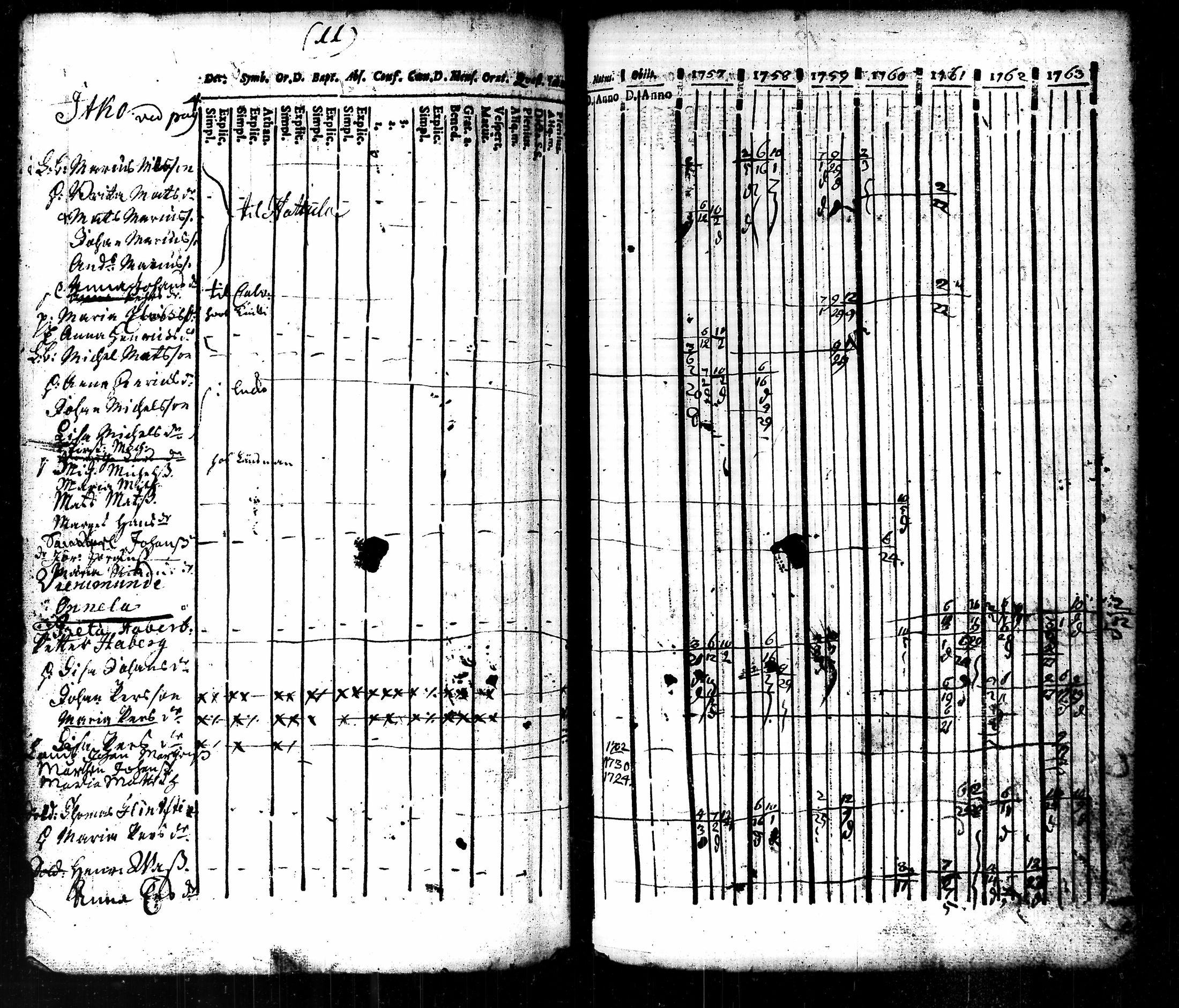 [ kuvat/190.jpg ]