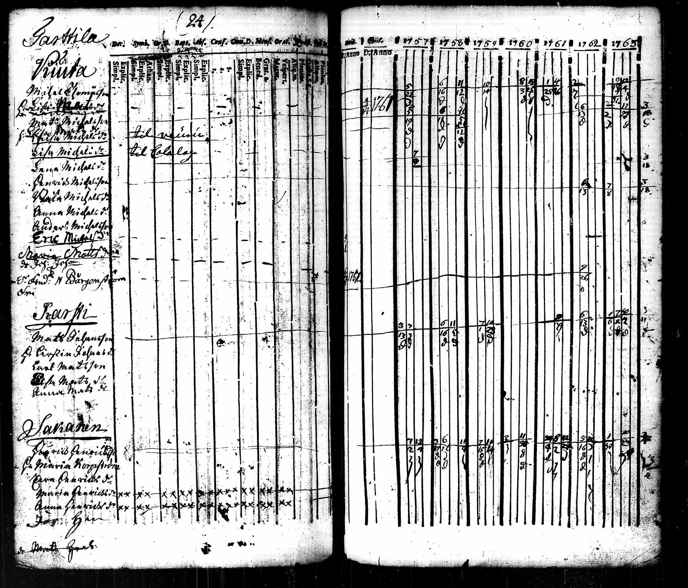 [ kuvat/204.jpg ]