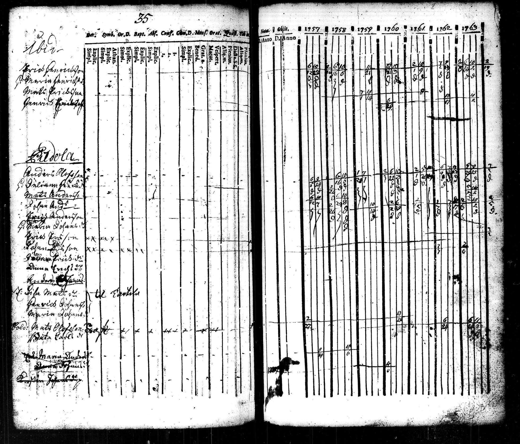 [ kuvat/215.jpg ]