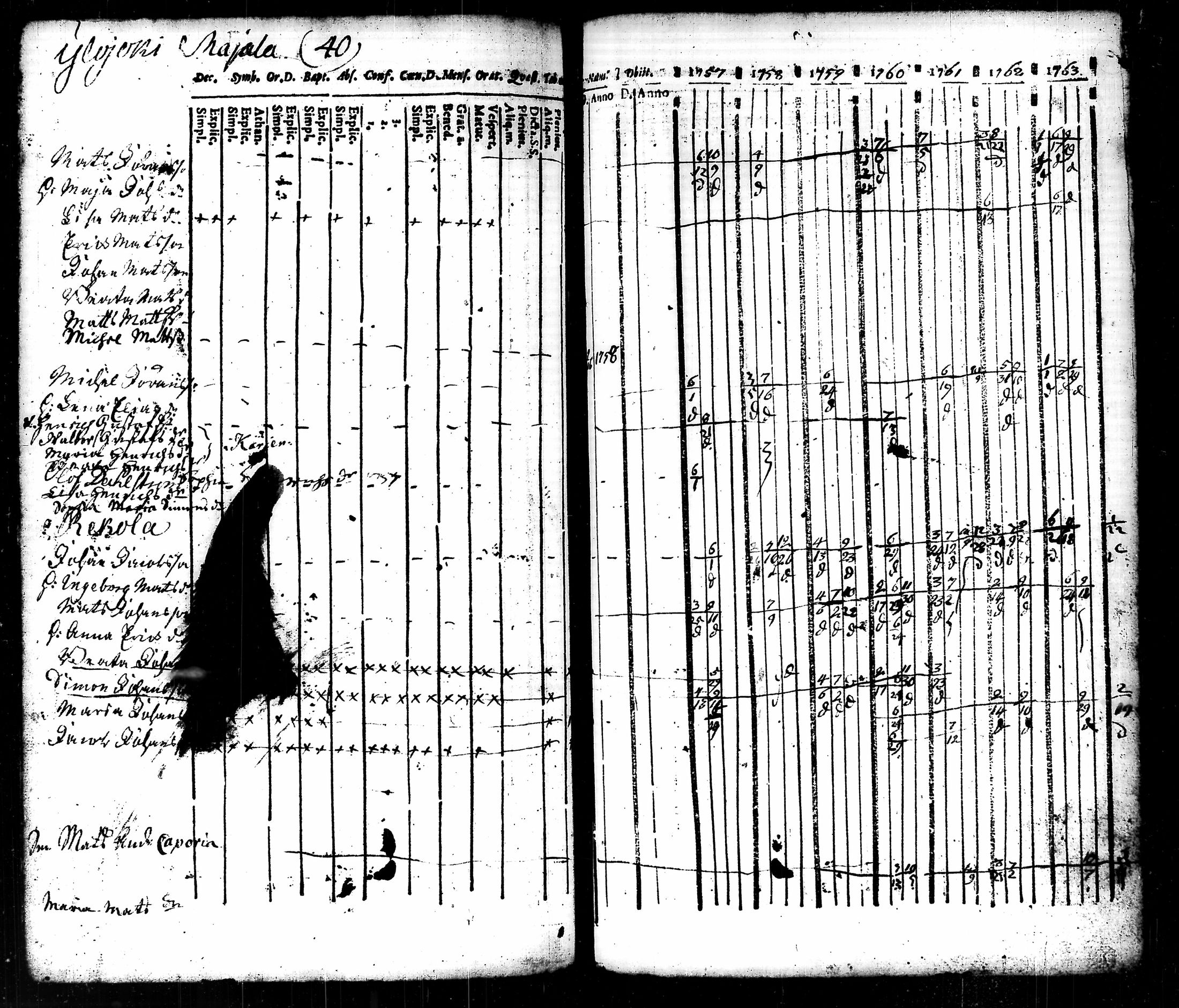 [ kuvat/220.jpg ]