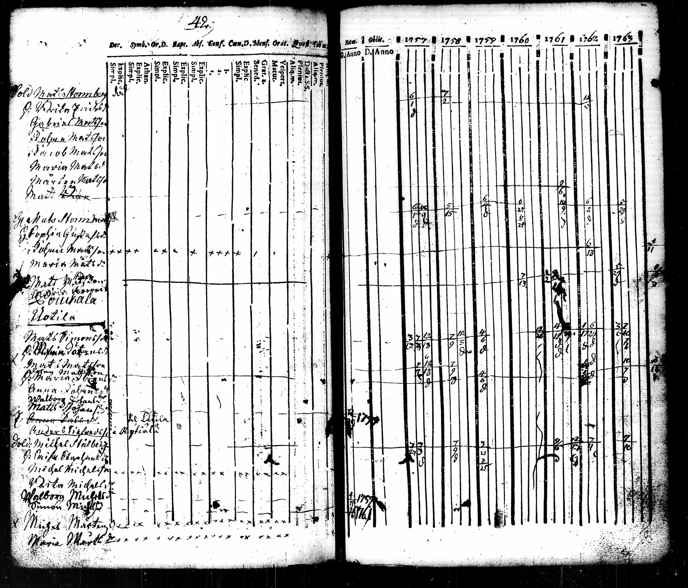 [ kuvat/222.jpg ]