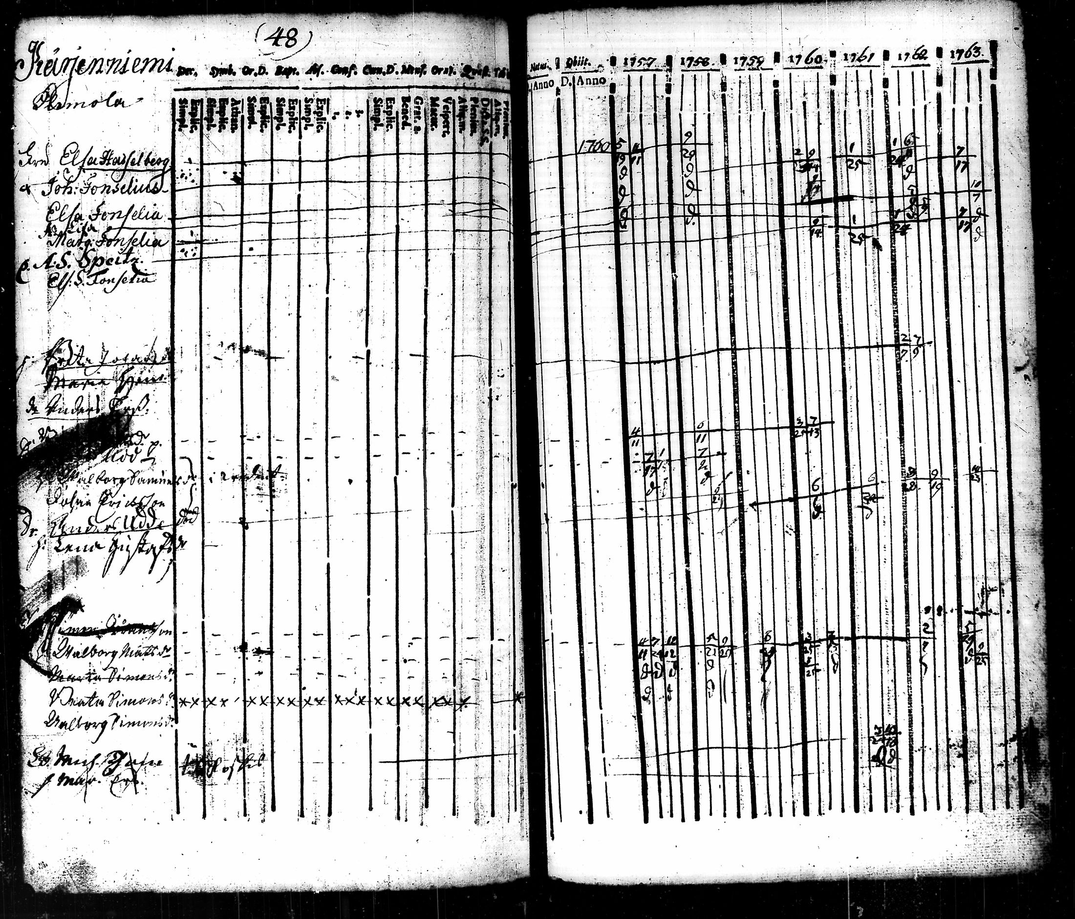 [ kuvat/228.jpg ]