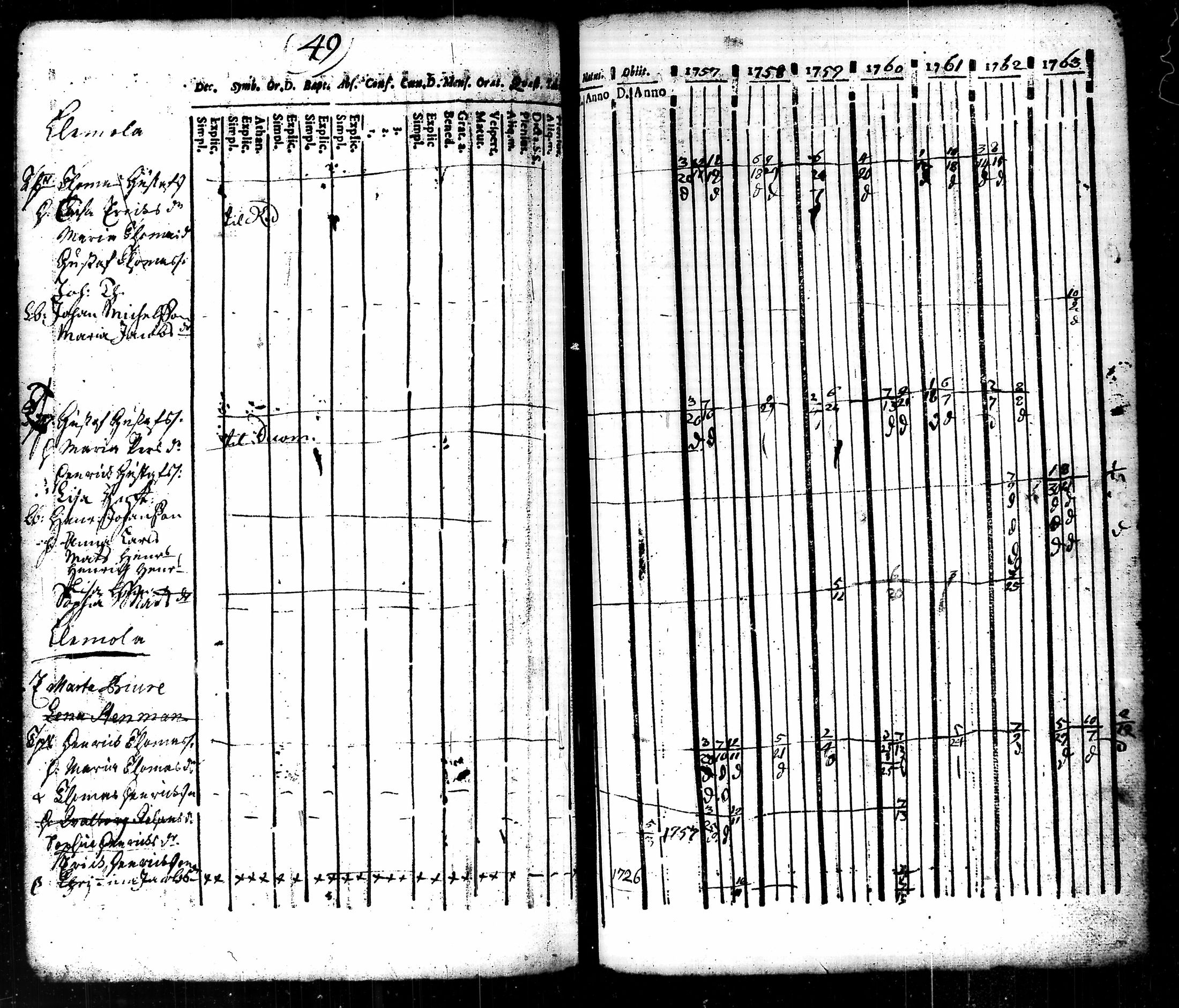 [ kuvat/229.jpg ]