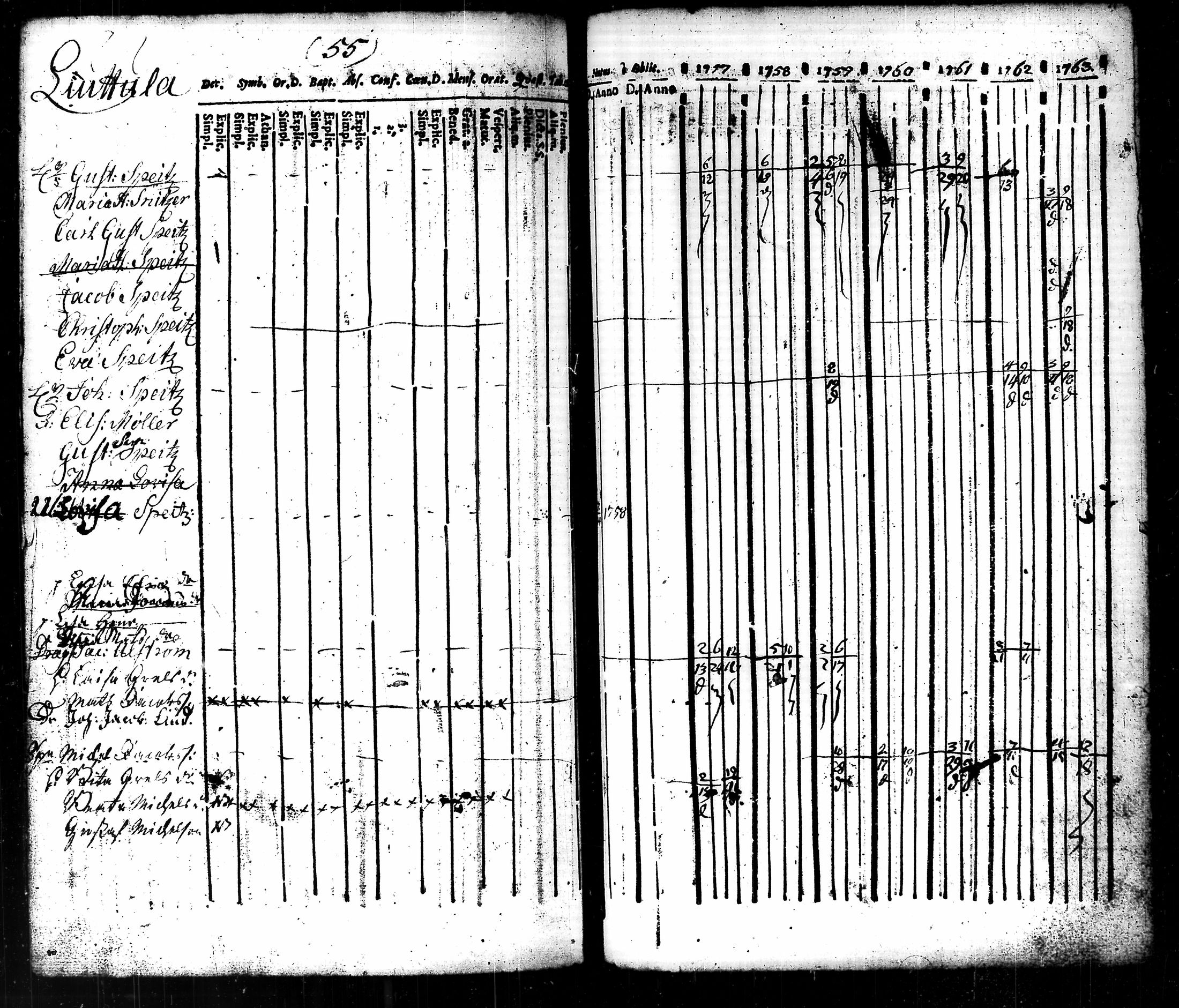 [ kuvat/235.jpg ]