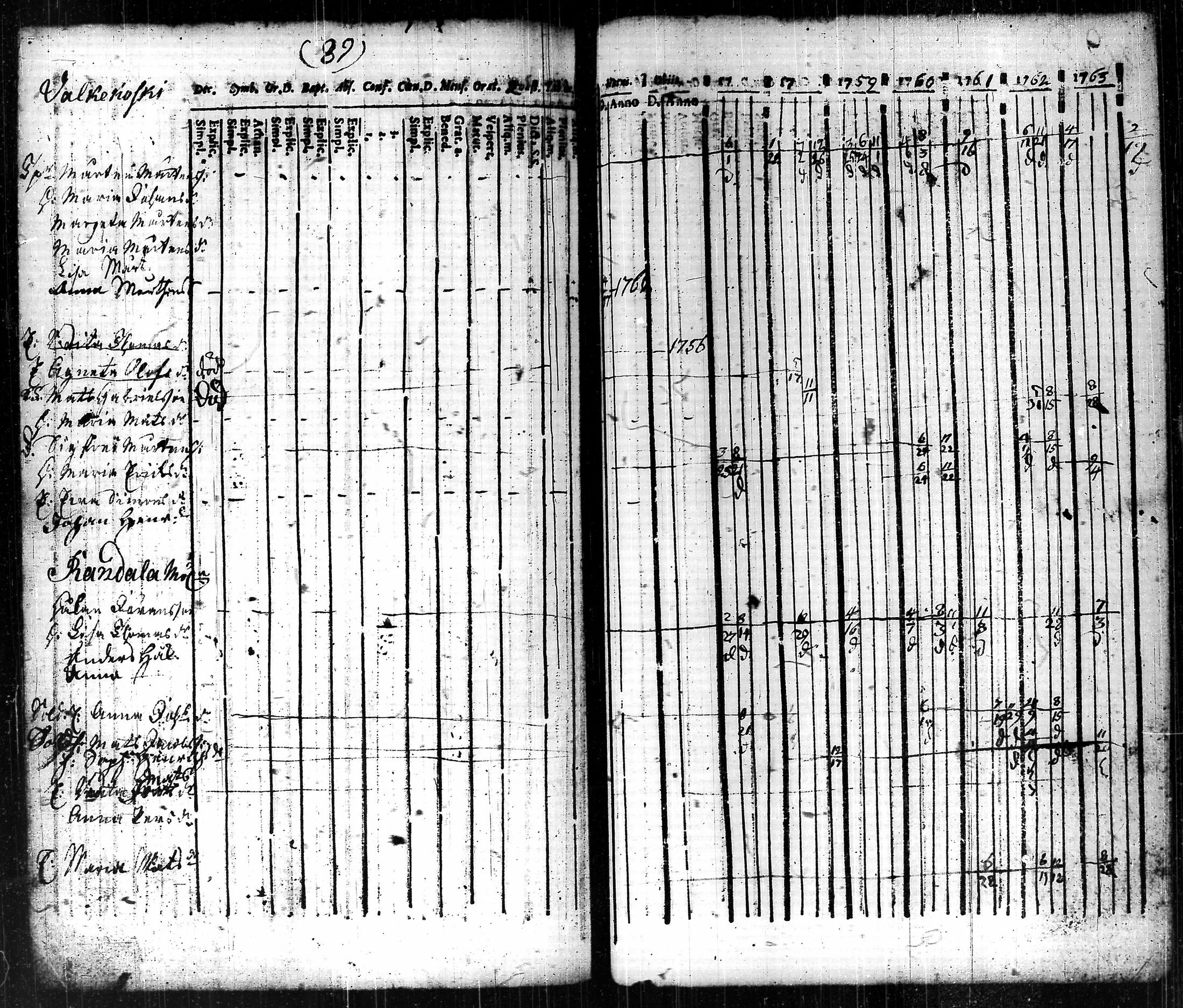 [ kuvat/275.jpg ]