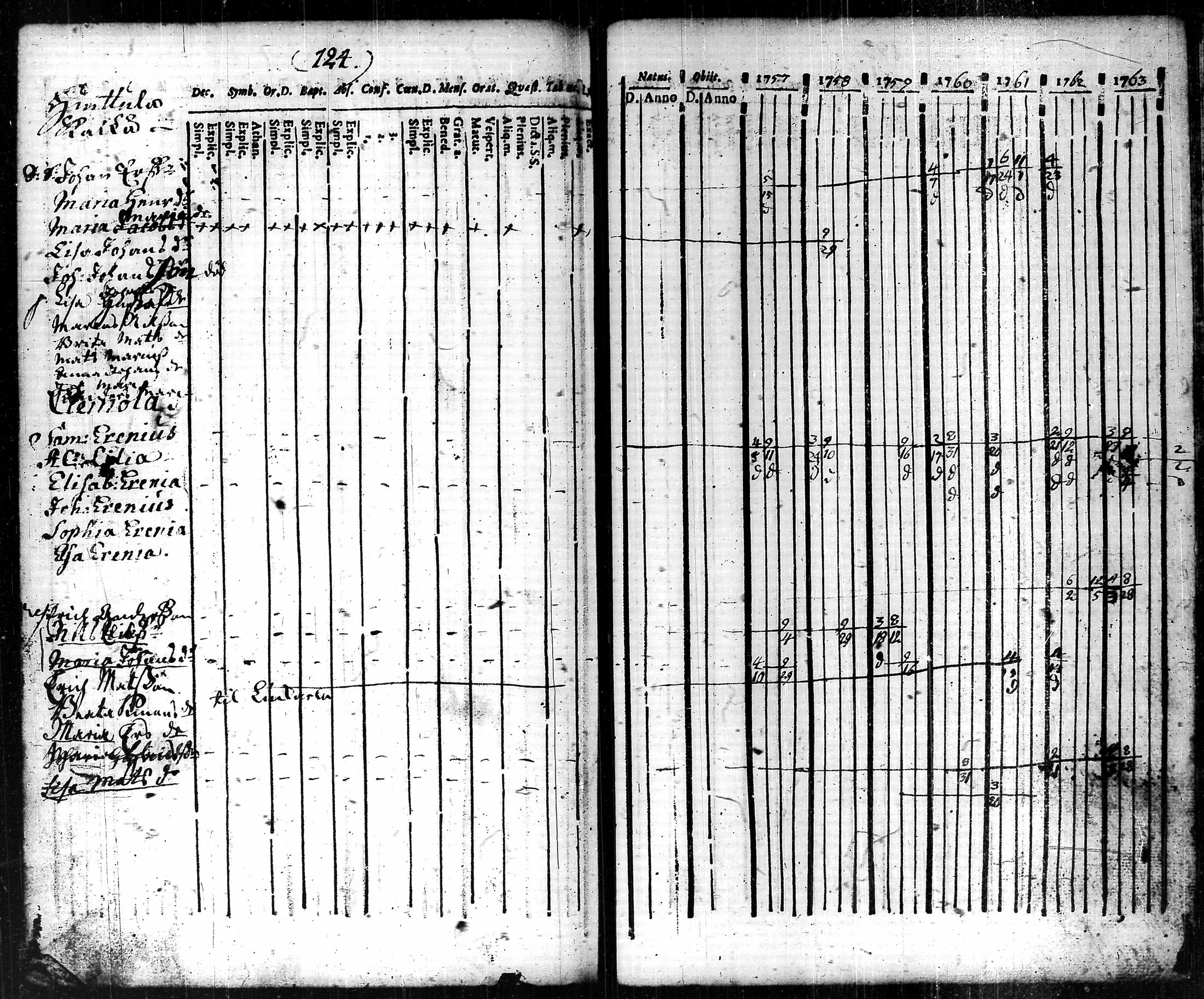 [ kuvat/310.jpg ]