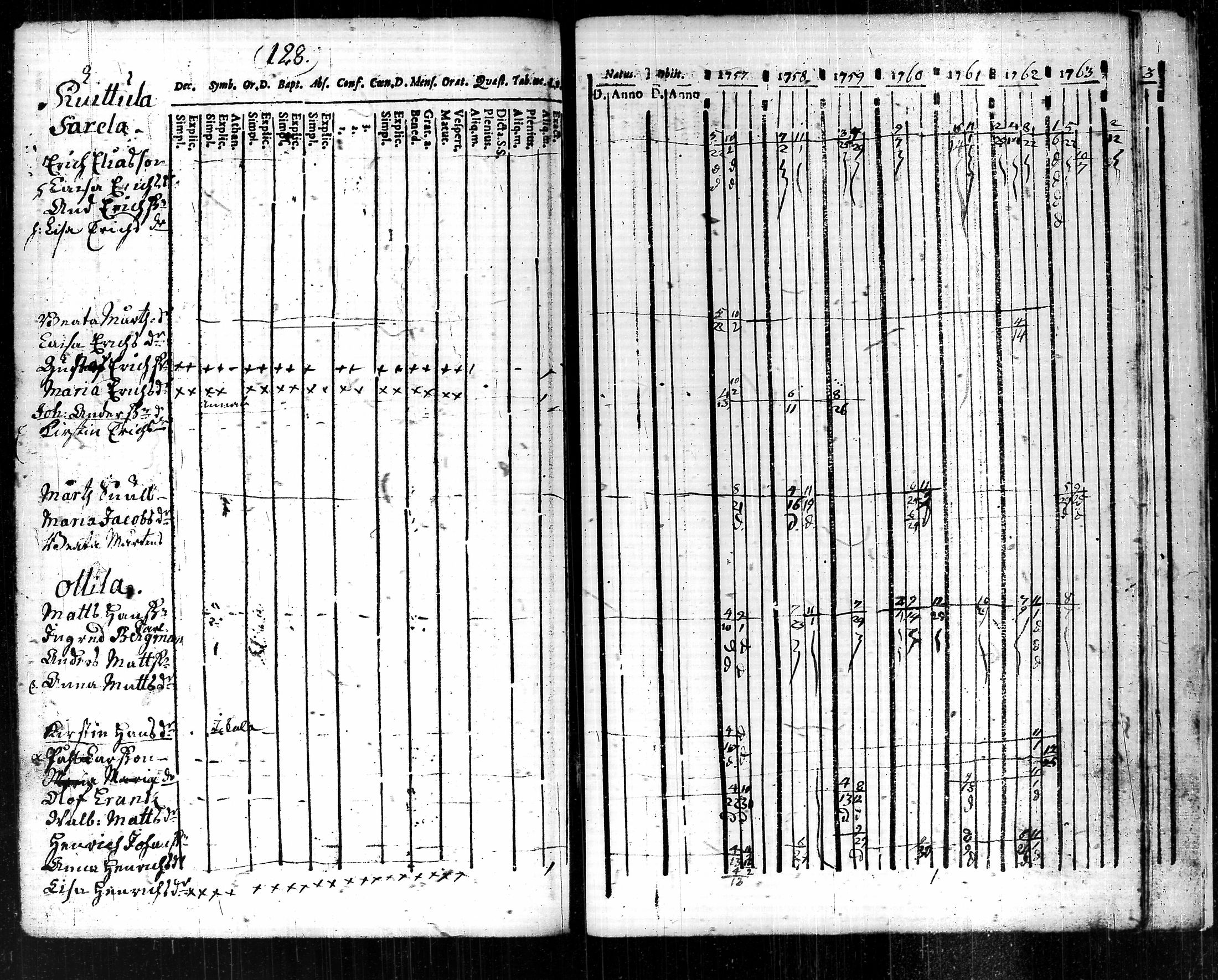 [ kuvat/314.jpg ]