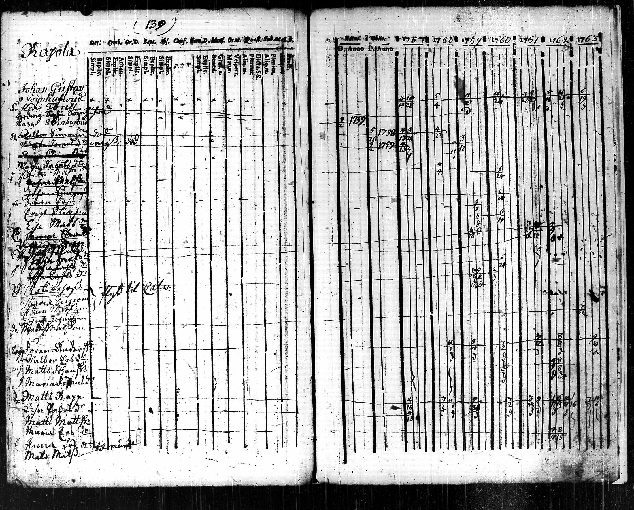 [ kuvat/325.jpg ]
