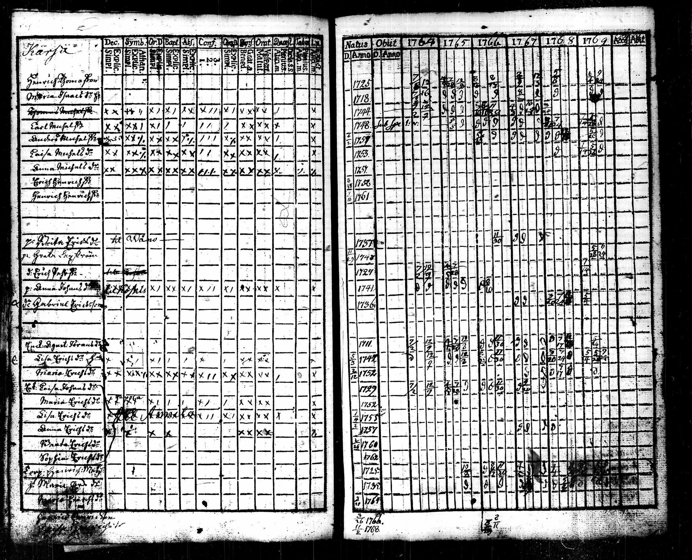 [ kuvat/117.jpg ]