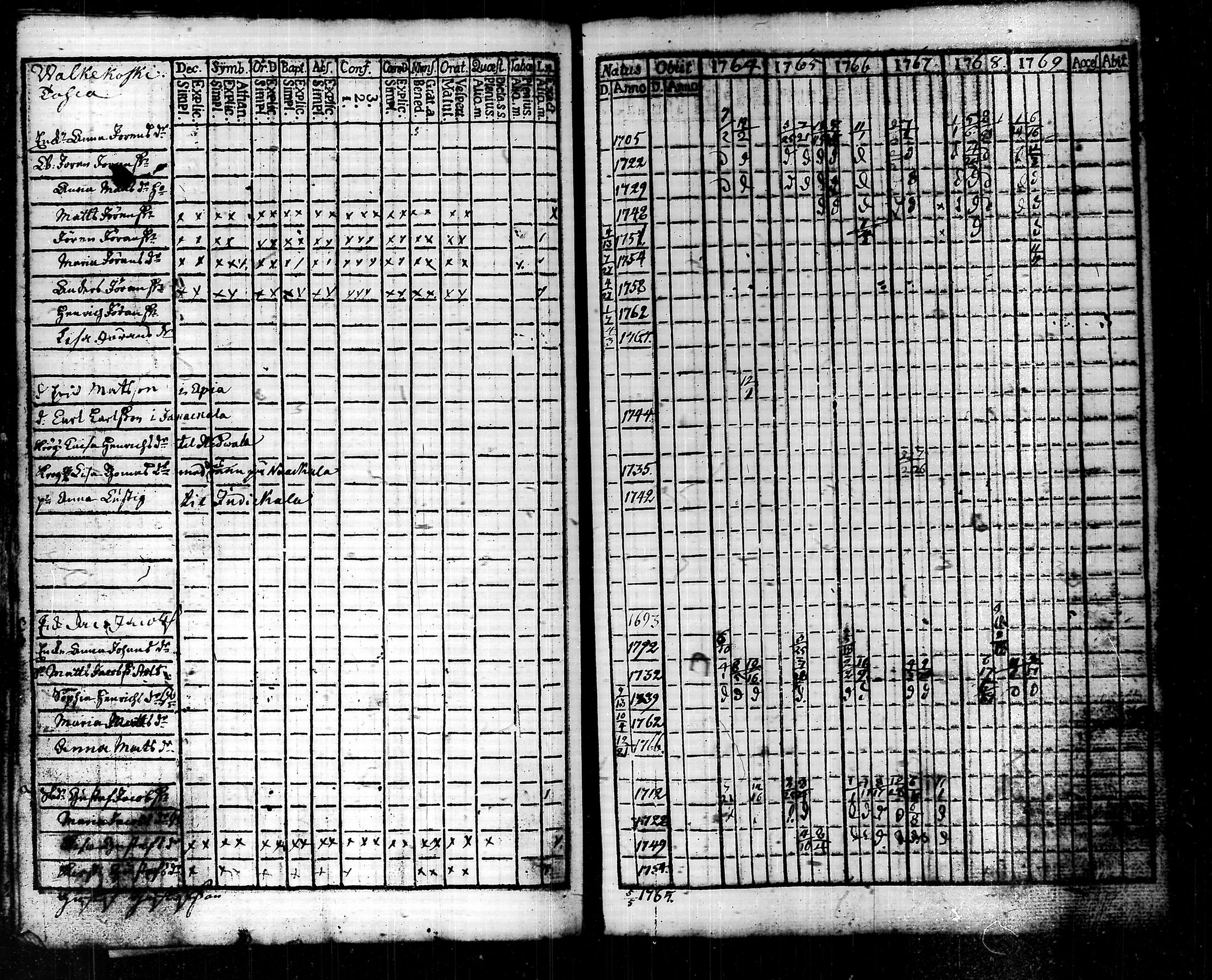 [ kuvat/119.jpg ]